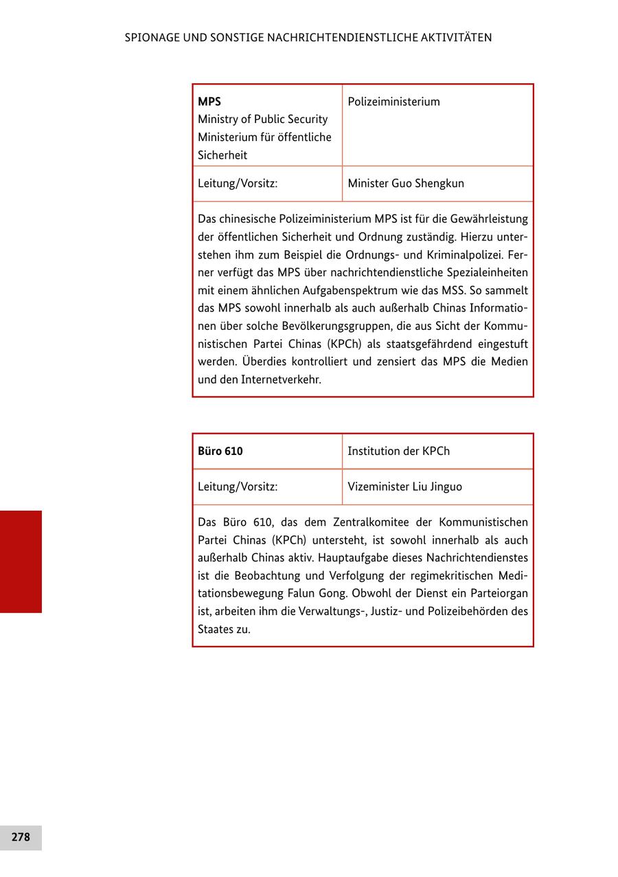 SPIONAGE UND SONSTIGE NACHRICHTENDIENSTLICHE AKTIVITÄTEN MPS Polizeiministerium Ministry of Public Security Ministerium für öffentliche Sicherheit Leitung/Vorsitz: Minister Guo Shengkun Das chinesische Polizeiministerium MPS ist für die Gewährleistung der öffentlichen Sicherheit und Ordnung zuständig. Hierzu unterstehen ihm zum Beispiel die Ordnungsund Kriminalpolizei. Ferner verfügt das MPS über nachrichtendienstliche Spezialeinheiten mit einem ähnlichen Aufgabenspektrum wie das MSS. So sammelt das MPS sowohl innerhalb als auch außerhalb Chinas Informationen über solche Bevölkerungsgruppen, die aus Sicht der Kommunistischen Partei Chinas (KPCh) als staatsgefährdend eingestuft werden. Überdies kontrolliert und zensiert das MPS die Medien und den Internetverkehr. Büro 610 Institution der KPCh Leitung/Vorsitz: Vizeminister Liu Jinguo Das Büro 610, das dem Zentralkomitee der Kommunistischen Partei Chinas (KPCh) untersteht, ist sowohl innerhalb als auch außerhalb Chinas aktiv. Hauptaufgabe dieses Nachrichtendienstes ist die Beobachtung und Verfolgung der regimekritischen Meditationsbewegung Falun Gong. Obwohl der Dienst ein Parteiorgan ist, arbeiten ihm die Verwaltungs-, Justizund Polizeibehörden des Staates zu. 278