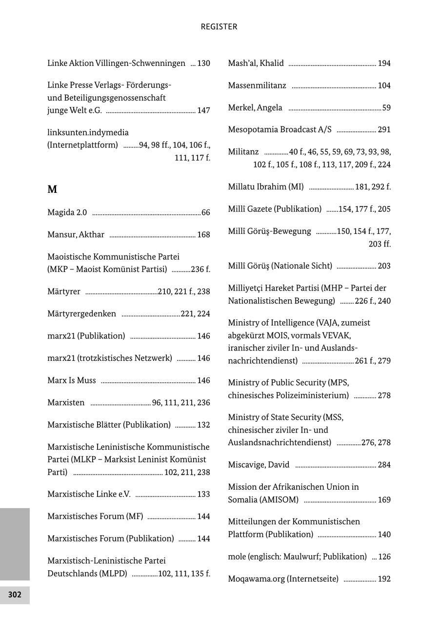 REGISTER Linke Aktion Villingen-Schwenningen ... 130 Mash'al, Khalid ................................................... 194 Linke Presse VerlagsFörderungsMassenmilitanz ................................................. 104 und Beteiligungsgenossenschaft junge Welt e.G. .................................................... 147 Merkel, Angela ......................................................59 linksunten.indymedia Mesopotamia Broadcast A/S ....................... 291 (Internetplattform) .........94, 98 ff., 104, 106 f., Militanz ..............40 f., 46, 55, 59, 69, 73, 93, 98, 111, 117 f. 102 f., 105 f., 108 f., 113, 117, 209 f., 224 M Millatu Ibrahim (MI) .......................... 181, 292 f. Magida 2.0 ...............................................................66 MillA(r) Gazete (Publikation) .......154, 177 f., 205 Mansur, Akthar .................................................. 168 Milli Görüs-Bewegung ............150, 154 f., 177, 203 ff. Maoistische Kommunistische Partei (MKP - Maoist Komünist Partisi) ...........236 f. Milli Görüs (Nationale Sicht) ....................... 203 Märtyrer ..........................................210, 221 f., 238 Milliyetci Hareket Partisi (MHP - Partei der Nationalistischen Bewegung) ........ 226 f., 240 Märtyrergedenken ..................................221, 224 Ministry of Intelligence (VAJA, zumeist marx21 (Publikation) ...................................... 146 abgekürzt MOIS, vormals VEVAK, iranischer ziviler Inund Auslandsmarx21 (trotzkistisches Netzwerk) ........... 146 nachrichtendienst) .............................. 261 f., 279 Marx Is Muss ....................................................... 146 Ministry of Public Security (MPS, chinesisches Polizeiministerium) ............. 278 Marxisten ................................... 96, 111, 211, 236 Ministry of State Security (MSS, Marxistische Blätter (Publikation) ............ 132 chinesischer ziviler Inund Marxistische Leninistische Kommunistische Auslandsnachrichtendienst) ..............276, 278 Partei (MLKP - Marksist Leninist Komünist Miscavige, David ............................................... 284 Parti) .................................................... 102, 211, 238 Mission der Afrikanischen Union in Marxistische Linke e.V. ................................... 133 Somalia (AMISOM) .......................................... 169 Marxistisches Forum (MF) ............................ 144 Mitteilungen der Kommunistischen Plattform (Publikation) .................................. 140 Marxistisches Forum (Publikation) .......... 144 Marxistisch-Leninistische Partei mole (englisch: Maulwurf; Publikation) ... 126 Deutschlands (MLPD) ...............102, 111, 135 f. Moqawama.org (Internetseite) ................... 192 302