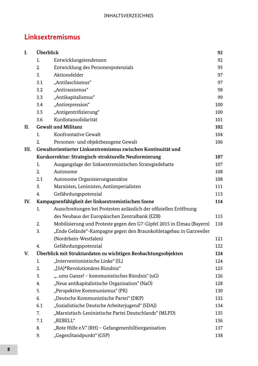INHALTSVERZEICHNIS Linksextremismus I. Überblick 92 1. Entwicklungstendenzen 92 2. Entwicklung des Personenpotenzials 95 3. Aktionsfelder 97 3.1 "Antifaschismus" 97 3.2 "Antirassismus" 98 3.3 "Antikapitalismus" 99 3.4 "Antirepression" 100 3.5 "Antigentrifizierung" 100 3.6 Kurdistansolidarität 101 II. Gewalt und Militanz 102 1. Konfrontative Gewalt 104 2. Personenund objektbezogene Gewalt 106 III. Gewaltorientierter Linksextremismus zwischen Kontinuität und Kurskorrektur: Strategisch-strukturelle Neuformierung 107 1. Ausgangslage der linksextremistischen Strategiedebatte 107 2. Autonome 108 2.1 Autonome Organisierungsansätze 108 3. Marxisten, Leninisten, Antiimperialisten 111 4. Gefährdungspotenzial 113 IV. Kampagnenfähigkeit der linksextremistischen Szene 114 1. Ausschreitungen bei Protesten anlässlich der offiziellen Eröffnung des Neubaus der Europäischen Zentralbank (EZB) 115 2. Mobilisierung und Proteste gegen den G7-Gipfel 2015 in Elmau (Bayern) 118 3. "Ende Gelände"-Kampagne gegen den Braunkohletagebau in Garzweiler (Nordrhein-Westfalen) 121 4. Gefährdungspotenzial 122 V. Überblick mit Strukturdaten zu wichtigen Beobachtungsobjekten 124 1. "Interventionistische Linke" (IL) 124 2. "[3A]*Revolutionäres Bündnis" 125 3. "...ums Ganze! - kommunistisches Bündnis" (uG) 126 4. "Neue antikapitalistische Organisation" (NaO) 128 5. "Perspektive Kommunismus" (PK) 130 6. "Deutsche Kommunistische Partei" (DKP) 132 6.1 "Sozialistische Deutsche Arbeiterjugend" (SDAJ) 134 7. "Marxistisch-Leninistische Partei Deutschlands" (MLPD) 135 7.1 "REBELL" 136 8. "Rote Hilfe e.V." (RH) - Gefangenenhilfsorganisation 137 9. "GegenStandpunkt" (GSP) 138 8