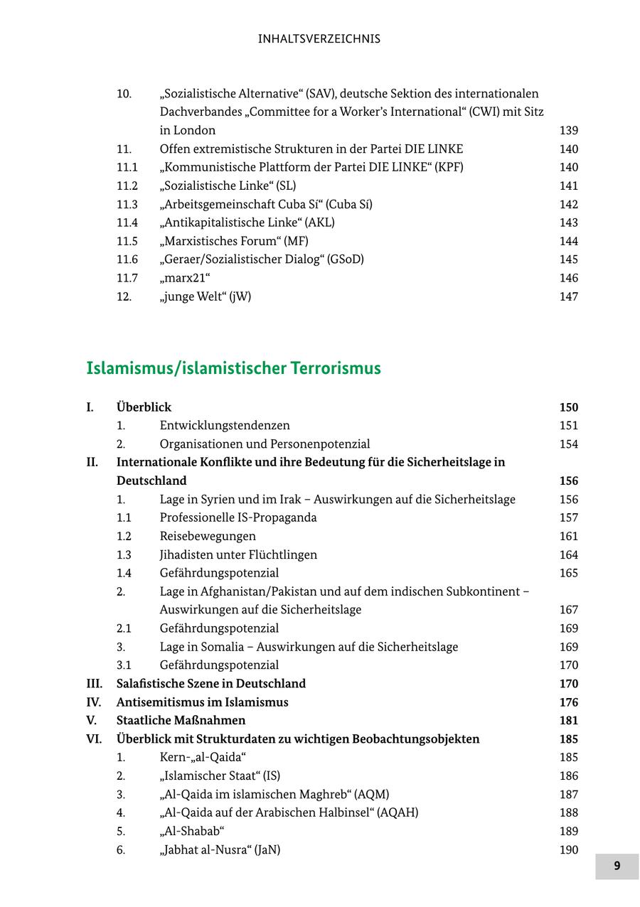 INHALTSVERZEICHNIS 10. "Sozialistische Alternative" (SAV), deutsche Sektion des internationalen Dachverbandes "Committee for a Worker's International" (CWI) mit Sitz in London 139 11. Offen extremistische Strukturen in der Partei DIE LINKE 140 11.1 "Kommunistische Plattform der Partei DIE LINKE" (KPF) 140 11.2 "Sozialistische Linke" (SL) 141 11.3 "Arbeitsgemeinschaft Cuba Si" (Cuba Si) 142 11.4 "Antikapitalistische Linke" (AKL) 143 11.5 "Marxistisches Forum" (MF) 144 11.6 "Geraer/Sozialistischer Dialog" (GSoD) 145 11.7 "marx21" 146 12. "junge Welt" (jW) 147 Islamismus/islamistischer Terrorismus I. Überblick 150 1. Entwicklungstendenzen 151 2. Organisationen und Personenpotenzial 154 II. Internationale Konflikte und ihre Bedeutung für die Sicherheitslage in Deutschland 156 1. Lage in Syrien und im Irak - Auswirkungen auf die Sicherheitslage 156 1.1 Professionelle IS-Propaganda 157 1.2 Reisebewegungen 161 1.3 Jihadisten unter Flüchtlingen 164 1.4 Gefährdungspotenzial 165 2. Lage in Afghanistan/Pakistan und auf dem indischen Subkontinent - Auswirkungen auf die Sicherheitslage 167 2.1 Gefährdungspotenzial 169 3. Lage in Somalia - Auswirkungen auf die Sicherheitslage 169 3.1 Gefährdungspotenzial 170 III. Salafistische Szene in Deutschland 170 IV. Antisemitismus im Islamismus 176 V. Staatliche Maßnahmen 181 VI. Überblick mit Strukturdaten zu wichtigen Beobachtungsobjekten 185 1. Kern-"al-Qaida" 185 2. "Islamischer Staat" (IS) 186 3. "Al-Qaida im islamischen Maghreb" (AQM) 187 4. "Al-Qaida auf der Arabischen Halbinsel" (AQAH) 188 5. "Al-Shabab" 189 6. "Jabhat al-Nusra" (JaN) 190 9