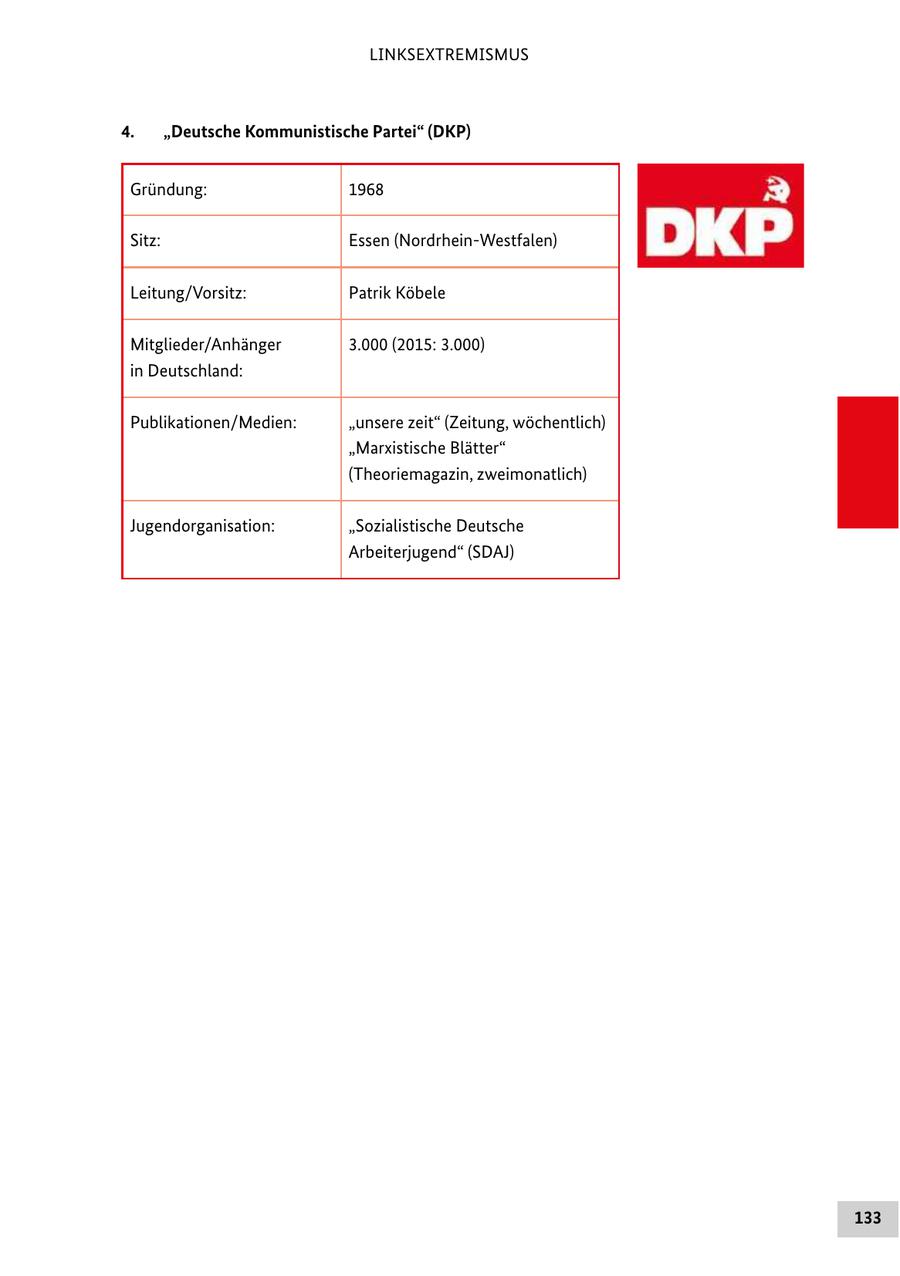 LINKSEXTREMISMUS 4. "Deutsche Kommunistische Partei" (DKP) Gründung: 1968 Sitz: Essen (Nordrhein-Westfalen) Leitung/Vorsitz: Patrik Köbele Mitglieder/Anhänger 3.000 (2015: 3.000) in Deutschland: Publikationen/Medien: "unsere zeit" (Zeitung, wöchentlich) "Marxistische Blätter" (Theoriemagazin, zweimonatlich) Jugendorganisation: "Sozialistische Deutsche Arbeiterjugend" (SDAJ) 133