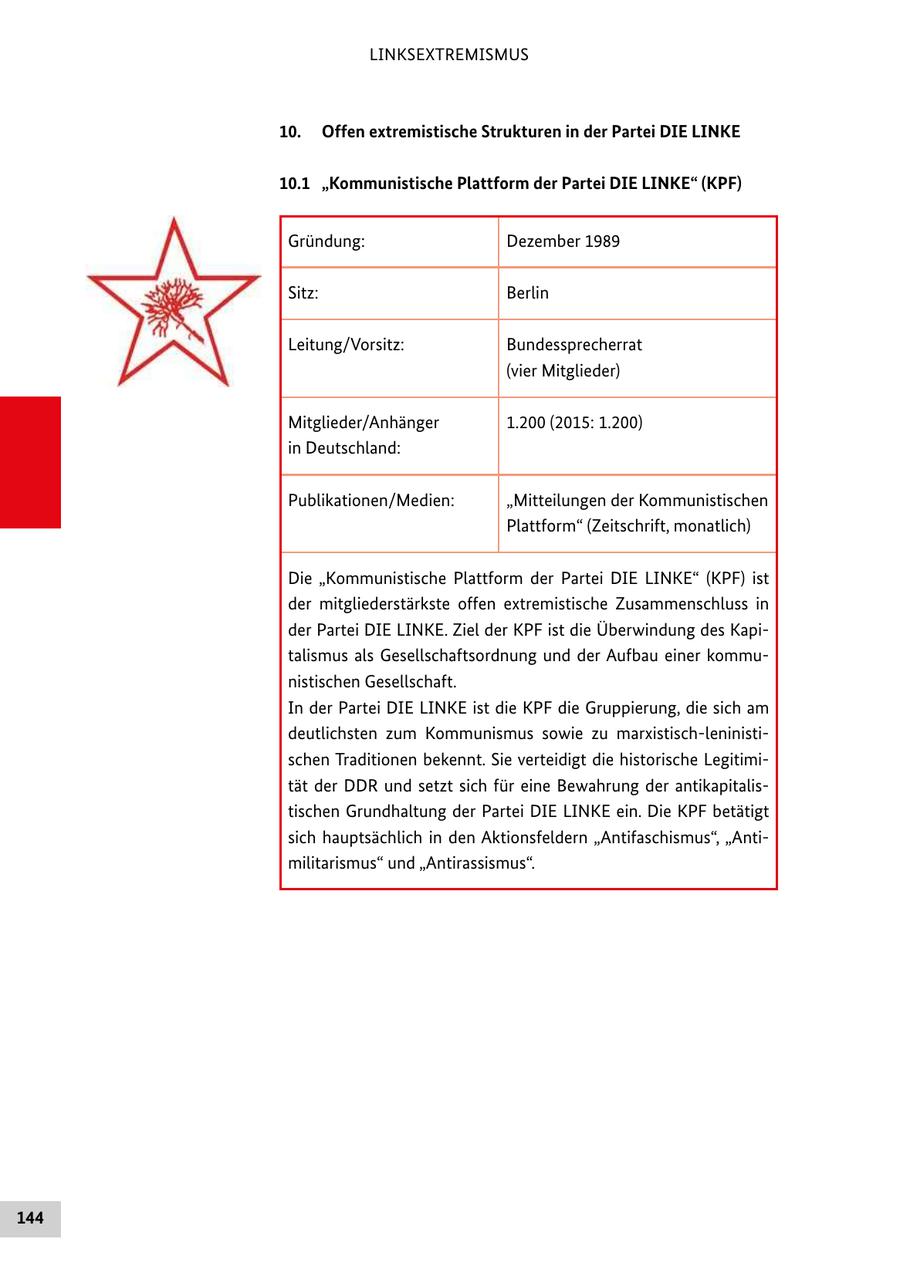 LINKSEXTREMISMUS 10. Offen extremistische Strukturen in der Partei DIE LINKE 10.1 "Kommunistische Plattform der Partei DIE LINKE" (KPF) Gründung: Dezember 1989 Sitz: Berlin Leitung/Vorsitz: Bundessprecherrat (vier Mitglieder) Mitglieder/Anhänger 1.200 (2015: 1.200) in Deutschland: Publikationen/Medien: "Mitteilungen der Kommunistischen Plattform" (Zeitschrift, monatlich) Die "Kommunistische Plattform der Partei DIE LINKE" (KPF) ist der mitgliederstärkste offen extremistische Zusammenschluss in der Partei DIE LINKE. Ziel der KPF ist die Überwindung des Kapitalismus als Gesellschaftsordnung und der Aufbau einer kommunistischen Gesellschaft. In der Partei DIE LINKE ist die KPF die Gruppierung, die sich am deutlichsten zum Kommunismus sowie zu marxistisch-leninistischen Traditionen bekennt. Sie verteidigt die historische Legitimität der DDR und setzt sich für eine Bewahrung der antikapitalistischen Grundhaltung der Partei DIE LINKE ein. Die KPF betätigt sich hauptsächlich in den Aktionsfeldern "Antifaschismus", "Antimilitarismus" und "Antirassismus". 144