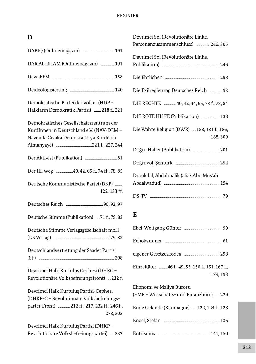 REGISTER D Devrimci Sol (Revolutionäre Linke, Personenzusammenschluss) ..............246, 305 DABIQ (Onlinemagazin) ............................... 191 Devrimci Sol (Revolutionäre Linke, DAR ALISLAM (Onlinemagazin) ............. 191 Publikation) ......................................................... 246 DawaFFM ............................................................. 158 Die Ehrlichen ...................................................... 298 Deideologisierung ............................................ 120 Die Exilregierung Deutsches Reich .............92 Demokratische Partei der Völker (HDP - DIE RECHTE ............40, 42, 44, 65, 73 f., 78, 84 Halklarin Demokratik Partisi) ....... 218 f., 221 DIE ROTE HILFE (Publikation) .................. 138 Demokratisches Gesellschaftszentrum der KurdInnen in Deutschland e.V. (NAVDEM - Die Wahre Religion (DWR) ....158, 181 f., 186, Navenda Civaka Demokratik ya Kurden li 188, 309 Almanyaye) ....................................221 f., 227, 244 Dogru Haber (Publikation) ........................... 201 Der Aktivist (Publikation) ................................81 Dogruyol, Sentürk ............................................ 252 Der III. Weg .................40, 42, 65 f., 74 ff., 78, 85 Droukdal, Abdalmalik (alias Abu Mus'ab Deutsche Kommunistische Partei (DKP) ....... Abdalwadud) ....................................................... 194 122, 133 ff. DSTV ........................................................................79 Deutsches Reich .....................................90, 92, 97 Deutsche Stimme (Publikation) ...71 f., 79, 83 E Deutsche Stimme Verlagsgesellschaft mbH Ebel, Wolfgang Günter ......................................90 (DS Verlag) ........................................................79, 83 Echokammer .........................................................61 Deutschlandvertretung der Saadet Partisi eigener Gesetzeskodex ................................... 298 (SP) ........................................................................... 208 Einzeltäter ........46 f., 49, 55, 156 f., 161, 167 f., Devrimci Halk Kurtulus Cephesi (DHKC - 179, 193 Revolutionäre Volksbefreiungsfront) ...232 f. Ekonomi ve Maliye Bürosu Devrimci Halk Kurtulus PartisiCephesi (EMB - Wirtschafts und Finanzbüro) .... 229 (DHKPC - Revolutionäre Volksbefreiungs parteiFront) ............ 212 ff., 217, 232 ff., 246 f., Ende Gelände (Kampagne) .....122, 124 f., 128 278, 305 Engel, Stefan ....................................................... 136 Devrimci Halk Kurtulus Partisi (DHKP - Revolutionäre Volksbefreiungspartei) .... 232 Entrismus ....................................................141, 150 313
