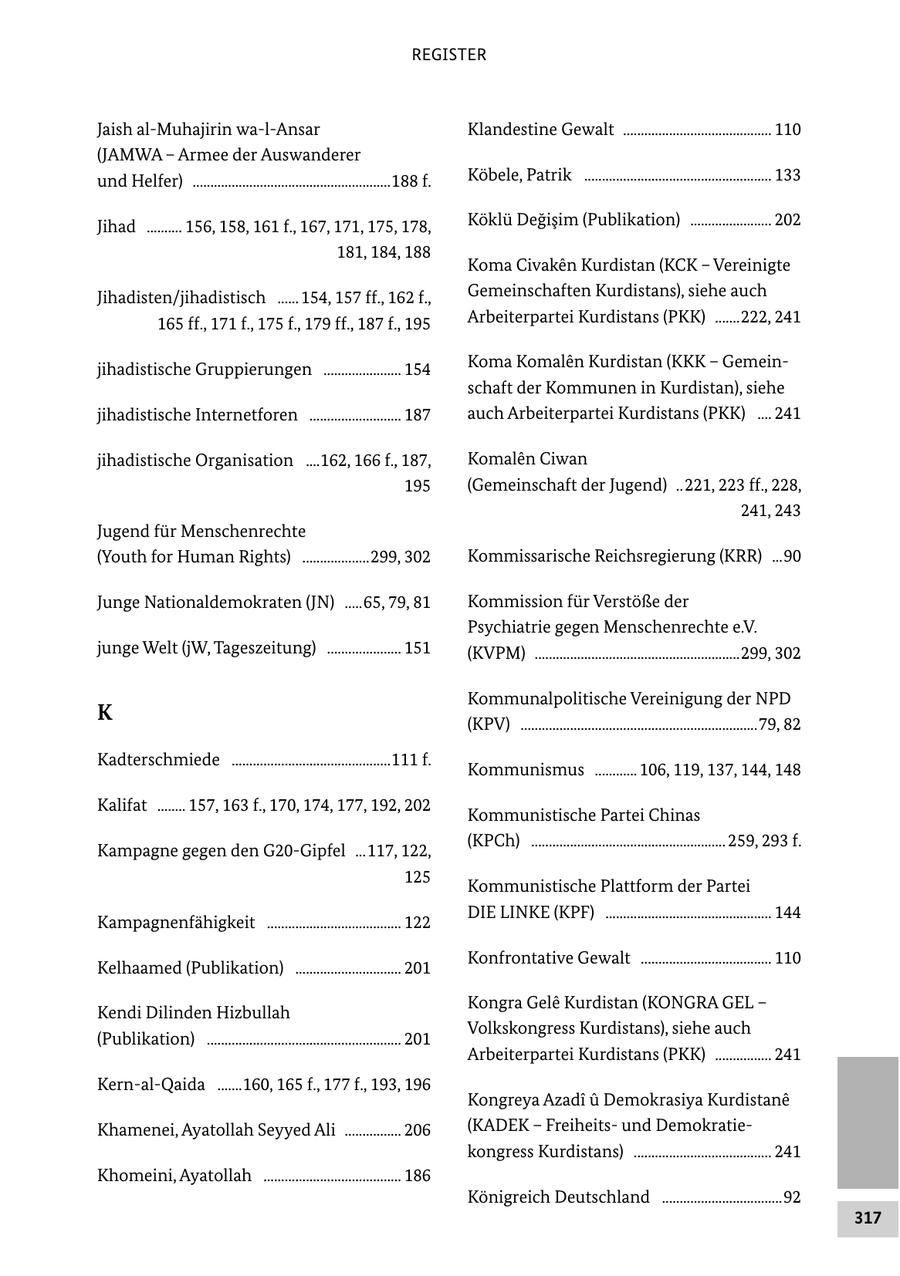 REGISTER Jaish alMuhajirin walAnsar Klandestine Gewalt .......................................... 110 (JAMWA - Armee der Auswanderer und Helfer) ........................................................188 f. Köbele, Patrik ..................................................... 133 Jihad .......... 156, 158, 161 f., 167, 171, 175, 178, Köklü Degisim (Publikation) ....................... 202 181, 184, 188 Koma Civaken Kurdistan (KCK - Vereinigte Jihadisten/jihadistisch ...... 154, 157 ff., 162 f., Gemeinschaften Kurdistans), siehe auch 165 ff., 171 f., 175 f., 179 ff., 187 f., 195 Arbeiterpartei Kurdistans (PKK) .......222, 241 jihadistische Gruppierungen ...................... 154 Koma Komalen Kurdistan (KKK - Gemein schaft der Kommunen in Kurdistan), siehe jihadistische Internetforen .......................... 187 auch Arbeiterpartei Kurdistans (PKK) .... 241 jihadistische Organisation ....162, 166 f., 187, Komalen Ciwan 195 (Gemeinschaft der Jugend) ..221, 223 ff., 228, 241, 243 Jugend für Menschenrechte (Youth for Human Rights) ...................299, 302 Kommissarische Reichsregierung (KRR) ...90 Junge Nationaldemokraten (JN) .....65, 79, 81 Kommission für Verstöße der Psychiatrie gegen Menschenrechte e.V. junge Welt (jW, Tageszeitung) ..................... 151 (KVPM) ..........................................................299, 302 Kommunalpolitische Vereinigung der NPD K (KPV) ...................................................................79, 82 Kadterschmiede .............................................111 f. Kommunismus ............ 106, 119, 137, 144, 148 Kalifat ........ 157, 163 f., 170, 174, 177, 192, 202 Kommunistische Partei Chinas (KPCh) ....................................................... 259, 293 f. Kampagne gegen den G20Gipfel ...117, 122, 125 Kommunistische Plattform der Partei DIE LINKE (KPF) ............................................... 144 Kampagnenfähigkeit ...................................... 122 Konfrontative Gewalt ..................................... 110 Kelhaamed (Publikation) .............................. 201 Kongra Gele Kurdistan (KONGRA GEL - Kendi Dilinden Hizbullah Volkskongress Kurdistans), siehe auch (Publikation) ....................................................... 201 Arbeiterpartei Kurdistans (PKK) ................ 241 KernalQaida .......160, 165 f., 177 f., 193, 196 Kongreya Azadi u Demokrasiya Kurdistane Khamenei, Ayatollah Seyyed Ali ................ 206 (KADEK - Freiheits und Demokratie kongress Kurdistans) ....................................... 241 Khomeini, Ayatollah ....................................... 186 Königreich Deutschland ..................................92 317
