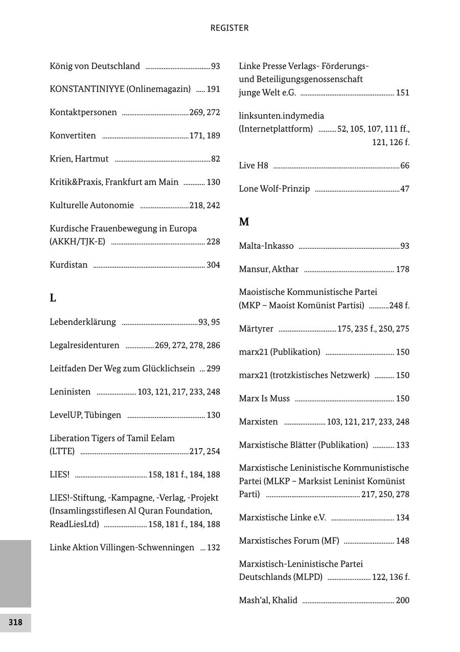 REGISTER König von Deutschland ....................................93 Linke Presse Verlags Förderungs und Beteiligungsgenossenschaft KONSTANTINIYYE (Onlinemagazin) ..... 191 junge Welt e.G. .................................................... 151 Kontaktpersonen .....................................269, 272 linksunten.indymedia (Internetplattform) ..........52, 105, 107, 111 ff., Konvertiten ................................................171, 189 121, 126 f. Krien, Hartmut .....................................................82 Live H8 ......................................................................66 Kritik&Praxis, Frankfurt am Main ............ 130 Lone WolfPrinzip ...............................................47 Kulturelle Autonomie ...........................218, 242 M Kurdische Frauenbewegung in Europa (AKKH/TJKE) .................................................... 228 MaltaInkasso ........................................................93 Kurdistan .............................................................. 304 Mansur, Akthar .................................................. 178 Maoistische Kommunistische Partei L (MKP - Maoist Komünist Partisi) ...........248 f. Lebenderklärung ..........................................93, 95 Märtyrer ................................175, 235 f., 250, 275 Legalresidenturen ................269, 272, 278, 286 marx21 (Publikation) ...................................... 150 Leitfaden Der Weg zum Glücklichsein ... 299 marx21 (trotzkistisches Netzwerk) ........... 150 Leninisten ...................... 103, 121, 217, 233, 248 Marx Is Muss ....................................................... 150 LevelUP, Tübingen ........................................... 130 Marxisten ....................... 103, 121, 217, 233, 248 Liberation Tigers of Tamil Eelam Marxistische Blätter (Publikation) ............ 133 (LTTE) ............................................................217, 254 Marxistische Leninistische Kommunistische LIES! ........................................158, 181 f., 184, 188 Partei (MLKP - Marksist Leninist Komünist LIES!Stiftung, Kampagne, Verlag, Projekt Parti) .................................................... 217, 250, 278 (Insamlingsstiflesen Al Quran Foundation, Marxistische Linke e.V. ................................... 134 ReadLiesLtd) ........................158, 181 f., 184, 188 Marxistisches Forum (MF) ............................ 148 Linke Aktion VillingenSchwenningen ... 132 MarxistischLeninistische Partei Deutschlands (MLPD) ........................ 122, 136 f. Mash'al, Khalid ................................................... 200 318