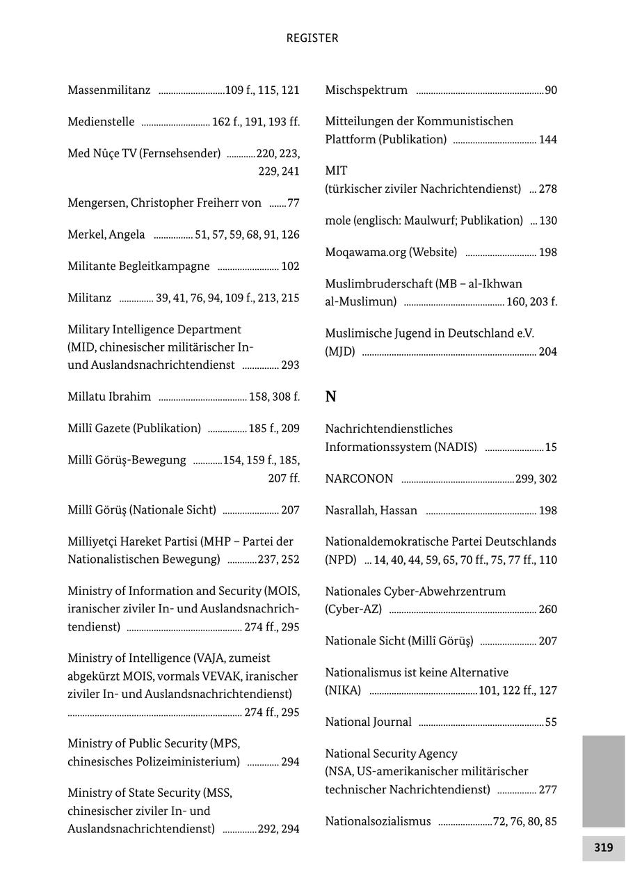 REGISTER Massenmilitanz ...........................109 f., 115, 121 Mischspektrum ....................................................90 Medienstelle ............................ 162 f., 191, 193 ff. Mitteilungen der Kommunistischen Plattform (Publikation) .................................. 144 Med Nuce TV (Fernsehsender) ............220, 223, 229, 241 MIT (türkischer ziviler Nachrichtendienst) ... 278 Mengersen, Christopher Freiherr von .......77 mole (englisch: Maulwurf; Publikation) ... 130 Merkel, Angela ................ 51, 57, 59, 68, 91, 126 Moqawama.org (Website) ............................. 198 Militante Begleitkampagne ......................... 102 Muslimbruderschaft (MB - alIkhwan Militanz .............. 39, 41, 76, 94, 109 f., 213, 215 alMuslimun) ......................................... 160, 203 f. Military Intelligence Department Muslimische Jugend in Deutschland e.V. (MID, chinesischer militärischer In (MJD) ....................................................................... 204 und Auslandsnachrichtendienst ............... 293 Millatu Ibrahim .................................... 158, 308 f. N MillA(r) Gazete (Publikation) ................ 185 f., 209 Nachrichtendienstliches Informationssystem (NADIS) ........................15 Milli GörüsBewegung ............154, 159 f., 185, 207 ff. NARCONON ..............................................299, 302 Milli Görüs (Nationale Sicht) ....................... 207 Nasrallah, Hassan ............................................. 198 Milliyetci Hareket Partisi (MHP - Partei der Nationaldemokratische Partei Deutschlands Nationalistischen Bewegung) ............237, 252 (NPD) ... 14, 40, 44, 59, 65, 70 ff., 75, 77 ff., 110 Ministry of Information and Security (MOIS, Nationales CyberAbwehrzentrum iranischer ziviler In und Auslandsnachrich (CyberAZ) ............................................................ 260 tendienst) ............................................... 274 ff., 295 Nationale Sicht (Milli Görüs) ....................... 207 Ministry of Intelligence (VAJA, zumeist abgekürzt MOIS, vormals VEVAK, iranischer Nationalismus ist keine Alternative ziviler In und Auslandsnachrichtendienst) (NIKA) ............................................101, 122 ff., 127 ....................................................................... 274 ff., 295 National Journal ...................................................55 Ministry of Public Security (MPS, National Security Agency chinesisches Polizeiministerium) ............. 294 (NSA, USamerikanischer militärischer Ministry of State Security (MSS, technischer Nachrichtendienst) ................ 277 chinesischer ziviler In und Nationalsozialismus ......................72, 76, 80, 85 Auslandsnachrichtendienst) ..............292, 294 319