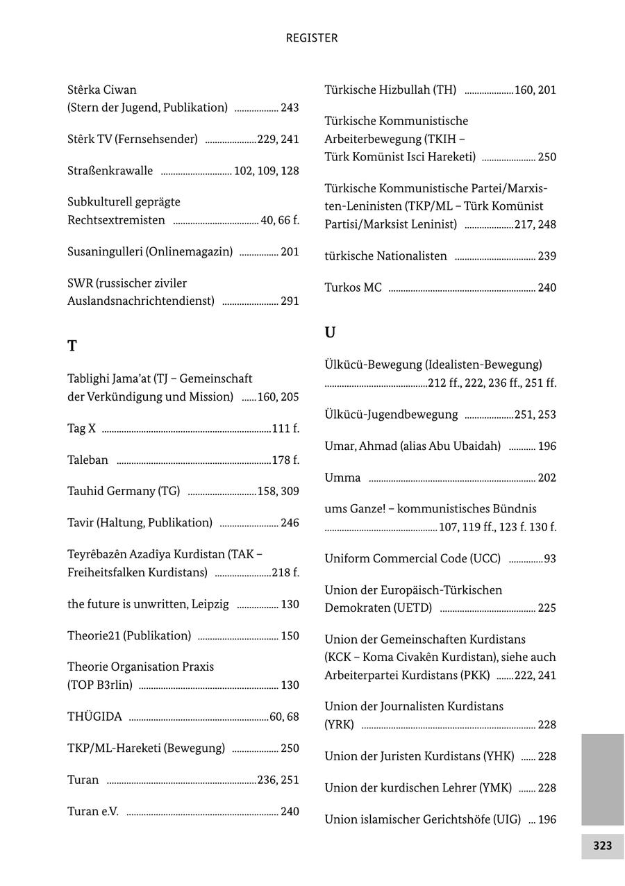 REGISTER Sterka Ciwan Türkische Hizbullah (TH) ....................160, 201 (Stern der Jugend, Publikation) .................. 243 Türkische Kommunistische Sterk TV (Fernsehsender) .....................229, 241 Arbeiterbewegung (TKIH - Türk Komünist Isci Hareketi) ...................... 250 Straßenkrawalle ............................. 102, 109, 128 Türkische Kommunistische Partei/Marxis Subkulturell geprägte tenLeninisten (TKP/ML - Türk Komünist Rechtsextremisten ................................... 40, 66 f. Partisi/Marksist Leninist) ....................217, 248 Susaningulleri (Onlinemagazin) ................ 201 türkische Nationalisten ................................. 239 SWR (russischer ziviler Turkos MC ............................................................ 240 Auslandsnachrichtendienst) ....................... 291 U T ÜlkücüBewegung (IdealistenBewegung) Tablighi Jama'at (TJ - Gemeinschaft ..........................................212 ff., 222, 236 ff., 251 ff. der Verkündigung und Mission) ......160, 205 ÜlkücüJugendbewegung ....................251, 253 Tag X .....................................................................111 f. Umar, Ahmad (alias Abu Ubaidah) ........... 196 Taleban ...............................................................178 f. Umma .................................................................... 202 Tauhid Germany (TG) ............................158, 309 ums Ganze! - kommunistisches Bündnis Tavir (Haltung, Publikation) ........................ 246 ..............................................107, 119 ff., 123 f. 130 f. Teyrebazen Azadiya Kurdistan (TAK - Uniform Commercial Code (UCC) ..............93 Freiheitsfalken Kurdistans) .......................218 f. Union der EuropäischTürkischen the future is unwritten, Leipzig ................. 130 Demokraten (UETD) ....................................... 225 Theorie21 (Publikation) ................................. 150 Union der Gemeinschaften Kurdistans (KCK - Koma Civaken Kurdistan), siehe auch Theorie Organisation Praxis Arbeiterpartei Kurdistans (PKK) .......222, 241 (TOP B3rlin) ......................................................... 130 Union der Journalisten Kurdistans THÜGIDA .........................................................60, 68 (YRK) ....................................................................... 228 TKP/MLHareketi (Bewegung) ................... 250 Union der Juristen Kurdistans (YHK) ...... 228 Turan .............................................................236, 251 Union der kurdischen Lehrer (YMK) ....... 228 Turan e.V. .............................................................. 240 Union islamischer Gerichtshöfe (UIG) ... 196 323