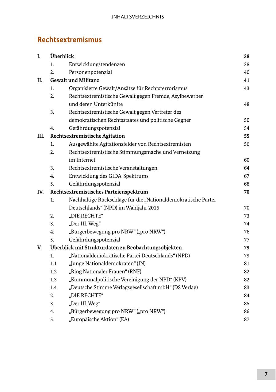 INHALTSVERZEICHNIS Rechtsextremismus I. Überblick 38 1. Entwicklungstendenzen 38 2. Personenpotenzial 40 II. Gewalt und Militanz 41 1. Organisierte Gewalt/Ansätze für Rechtsterrorismus 43 2. Rechtsextremistische Gewalt gegen Fremde, Asylbewerber und deren Unterkünfte 48 3. Rechtsextremistische Gewalt gegen Vertreter des demokratischen Rechtsstaates und politische Gegner 50 4. Gefährdungspotenzial 54 III. Rechtsextremistische Agitation 55 1. Ausgewählte Agitationsfelder von Rechtsextremisten 56 2. Rechtsextremistische Stimmungsmache und Vernetzung im Internet 60 3. Rechtsextremistische Veranstaltungen 64 4. Entwicklung des GIDASpektrums 67 5. Gefährdungspotenzial 68 IV. Rechtsextremistisches Parteienspektrum 70 1. Nachhaltige Rückschläge für die "Nationaldemokratische Partei Deutschlands" (NPD) im Wahljahr 2016 70 2. "DIE RECHTE" 73 3. "Der III. Weg" 74 4. "Bürgerbewegung pro NRW" ("pro NRW") 76 5. Gefährdungspotenzial 77 V. Überblick mit Strukturdaten zu Beobachtungsobjekten 79 1. "Nationaldemokratische Partei Deutschlands" (NPD) 79 1.1 "Junge Nationaldemokraten" (JN) 81 1.2 "Ring Nationaler Frauen" (RNF) 82 1.3 "Kommunalpolitische Vereinigung der NPD" (KPV) 82 1.4 "Deutsche Stimme Verlagsgesellschaft mbH" (DS Verlag) 83 2. "DIE RECHTE" 84 3. "Der III. Weg" 85 4. "Bürgerbewegung pro NRW" ("pro NRW") 86 5. "Europäische Aktion" (EA) 87 7