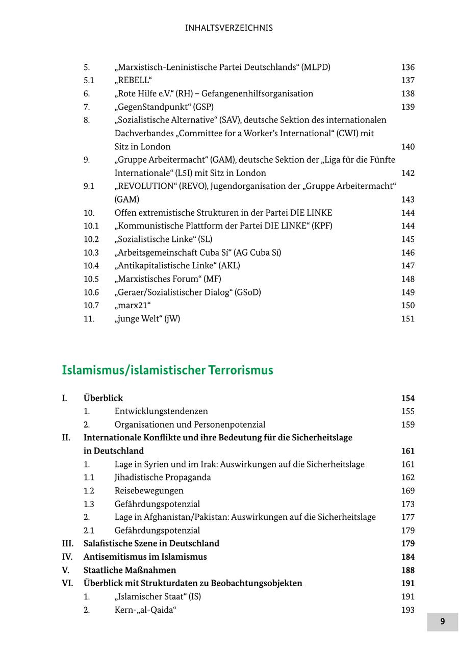 INHALTSVERZEICHNIS 5. "MarxistischLeninistische Partei Deutschlands" (MLPD) 136 5.1 "REBELL" 137 6. "Rote Hilfe e.V." (RH) - Gefangenenhilfsorganisation 138 7. "GegenStandpunkt" (GSP) 139 8. "Sozialistische Alternative" (SAV), deutsche Sektion des internationalen Dachverbandes "Committee for a Worker's International" (CWI) mit Sitz in London 140 9. "Gruppe Arbeitermacht" (GAM), deutsche Sektion der "Liga für die Fünfte Internationale" (L5I) mit Sitz in London 142 9.1 "REVOLUTION" (REVO), Jugendorganisation der "Gruppe Arbeitermacht" (GAM) 143 10. Offen extremistische Strukturen in der Partei DIE LINKE 144 10.1 "Kommunistische Plattform der Partei DIE LINKE" (KPF) 144 10.2 "Sozialistische Linke" (SL) 145 10.3 "Arbeitsgemeinschaft Cuba Si" (AG Cuba Si) 146 10.4 "Antikapitalistische Linke" (AKL) 147 10.5 "Marxistisches Forum" (MF) 148 10.6 "Geraer/Sozialistischer Dialog" (GSoD) 149 10.7 "marx21" 150 11. "junge Welt" (jW) 151 Islamismus/islamistischer Terrorismus I. Überblick 154 1. Entwicklungstendenzen 155 2. Organisationen und Personenpotenzial 159 II. Internationale Konflikte und ihre Bedeutung für die Sicherheitslage in Deutschland 161 1. Lage in Syrien und im Irak: Auswirkungen auf die Sicherheitslage 161 1.1 Jihadistische Propaganda 162 1.2 Reisebewegungen 169 1.3 Gefährdungspotenzial 173 2. Lage in Afghanistan/Pakistan: Auswirkungen auf die Sicherheitslage 177 2.1 Gefährdungspotenzial 179 III. Salafistische Szene in Deutschland 179 IV. Antisemitismus im Islamismus 184 V. Staatliche Maßnahmen 188 VI. Überblick mit Strukturdaten zu Beobachtungsobjekten 191 1. "Islamischer Staat" (IS) 191 2. Kern"alQaida" 193 9