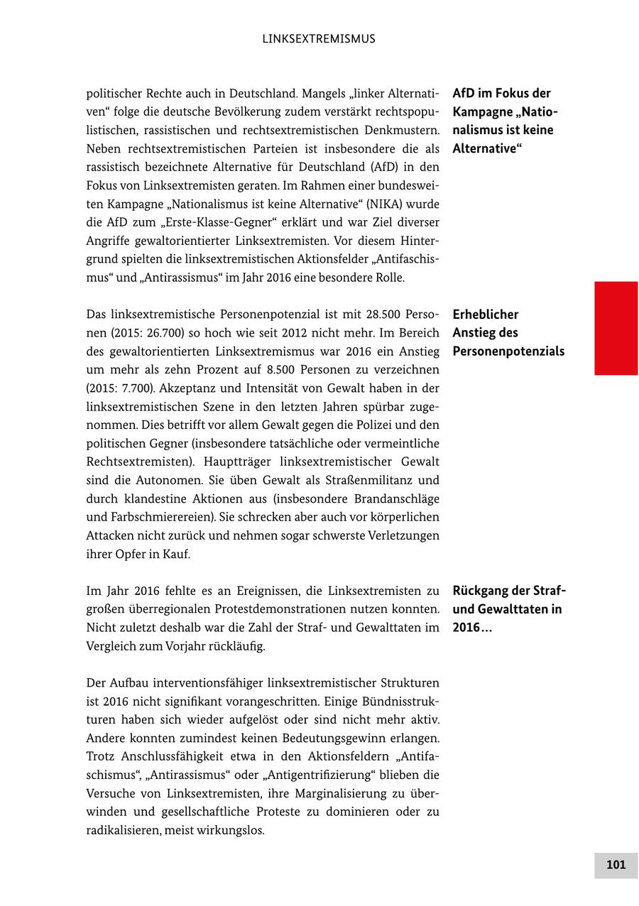 LINKSEXTREMISMUS politischer Rechte auch in Deutschland. Mangels "linker Alternati AfD im Fokus der ven" folge die deutsche Bevölkerung zudem verstärkt rechtspopu Kampagne "Natio listischen, rassistischen und rechtsextremistischen Denkmustern. nalismus ist keine Neben rechtsextremistischen Parteien ist insbesondere die als Alternative" rassistisch bezeichnete Alternative für Deutschland (AfD) in den Fokus von Linksextremisten geraten. Im Rahmen einer bundeswei ten Kampagne "Nationalismus ist keine Alternative" (NIKA) wurde die AfD zum "ErsteKlasseGegner" erklärt und war Ziel diverser Angriffe gewaltorientierter Linksextremisten. Vor diesem Hinter grund spielten die linksextremistischen Aktionsfelder "Antifaschis mus" und "Antirassismus" im Jahr 2016 eine besondere Rolle. Das linksextremistische Personenpotenzial ist mit 28.500 Perso Erheblicher nen (2015: 26.700) so hoch wie seit 2012 nicht mehr. Im Bereich Anstieg des des gewaltorientierten Linksextremismus war 2016 ein Anstieg Personenpotenzials um mehr als zehn Prozent auf 8.500 Personen zu verzeichnen (2015: 7.700). Akzeptanz und Intensität von Gewalt haben in der linksextremistischen Szene in den letzten Jahren spürbar zuge nommen. Dies betrifft vor allem Gewalt gegen die Polizei und den politischen Gegner (insbesondere tatsächliche oder vermeintliche Rechtsextremisten). Hauptträger linksextremistischer Gewalt sind die Autonomen. Sie üben Gewalt als Straßenmilitanz und durch klandestine Aktionen aus (insbesondere Brandanschläge und Farbschmierereien). Sie schrecken aber auch vor körperlichen Attacken nicht zurück und nehmen sogar schwerste Verletzungen ihrer Opfer in Kauf. Im Jahr 2016 fehlte es an Ereignissen, die Linksextremisten zu Rückgang der Straf großen überregionalen Protestdemonstrationen nutzen konnten. und Gewalttaten in Nicht zuletzt deshalb war die Zahl der Straf und Gewalttaten im 2016 ... Vergleich zum Vorjahr rückläufig. Der Aufbau interventionsfähiger linksextremistischer Strukturen ist 2016 nicht signifikant vorangeschritten. Einige Bündnisstruk turen haben sich wieder aufgelöst oder sind nicht mehr aktiv. Andere konnten zumindest keinen Bedeutungsgewinn erlangen. Trotz Anschlussfähigkeit etwa in den Aktionsfeldern "Antifa schismus", "Antirassismus" oder "Antigentrifizierung" blieben die Versuche von Linksextremisten, ihre Marginalisierung zu über winden und gesellschaftliche Proteste zu dominieren oder zu radikalisieren, meist wirkungslos. 101
