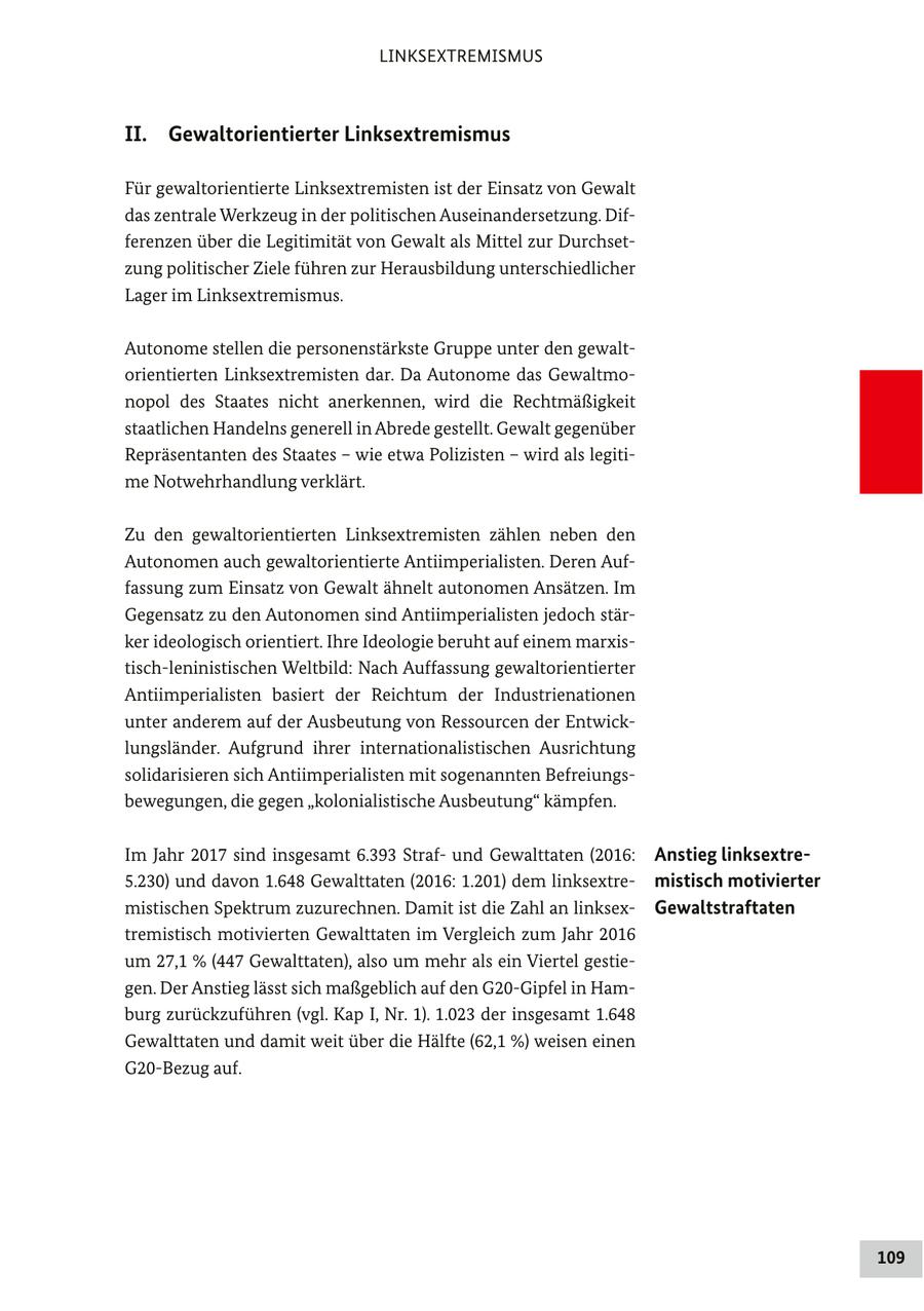 LINKSEXTREMISMUS II. Gewaltorientierter Linksextremismus Für gewaltorientierte Linksextremisten ist der Einsatz von Gewalt das zentrale Werkzeug in der politischen Auseinandersetzung. Differenzen über die Legitimität von Gewalt als Mittel zur Durchsetzung politischer Ziele führen zur Herausbildung unterschiedlicher Lager im Linksextremismus. Autonome stellen die personenstärkste Gruppe unter den gewaltorientierten Linksextremisten dar. Da Autonome das Gewaltmonopol des Staates nicht anerkennen, wird die Rechtmäßigkeit staatlichen Handelns generell in Abrede gestellt. Gewalt gegenüber Repräsentanten des Staates - wie etwa Polizisten - wird als legitime Notwehrhandlung verklärt. Zu den gewaltorientierten Linksextremisten zählen neben den Autonomen auch gewaltorientierte Antiimperialisten. Deren Auffassung zum Einsatz von Gewalt ähnelt autonomen Ansätzen. Im Gegensatz zu den Autonomen sind Antiimperialisten jedoch stärker ideologisch orientiert. Ihre Ideologie beruht auf einem marxistisch-leninistischen Weltbild: Nach Auffassung gewaltorientierter Antiimperialisten basiert der Reichtum der Industrienationen unter anderem auf der Ausbeutung von Ressourcen der Entwicklungsländer. Aufgrund ihrer internationalistischen Ausrichtung solidarisieren sich Antiimperialisten mit sogenannten Befreiungsbewegungen, die gegen "kolonialistische Ausbeutung" kämpfen. Im Jahr 2017 sind insgesamt 6.393 Strafund Gewalttaten (2016: Anstieg linksextre5.230) und davon 1.648 Gewalttaten (2016: 1.201) dem linksextremistisch motivierter mistischen Spektrum zuzurechnen. Damit ist die Zahl an linksexGewaltstraftaten tremistisch motivierten Gewalttaten im Vergleich zum Jahr 2016 um 27,1 % (447 Gewalttaten), also um mehr als ein Viertel gestiegen. Der Anstieg lässt sich maßgeblich auf den G20-Gipfel in Hamburg zurückzuführen (vgl. Kap I, Nr. 1). 1.023 der insgesamt 1.648 Gewalttaten und damit weit über die Hälfte (62,1 %) weisen einen G20-Bezug auf. 109