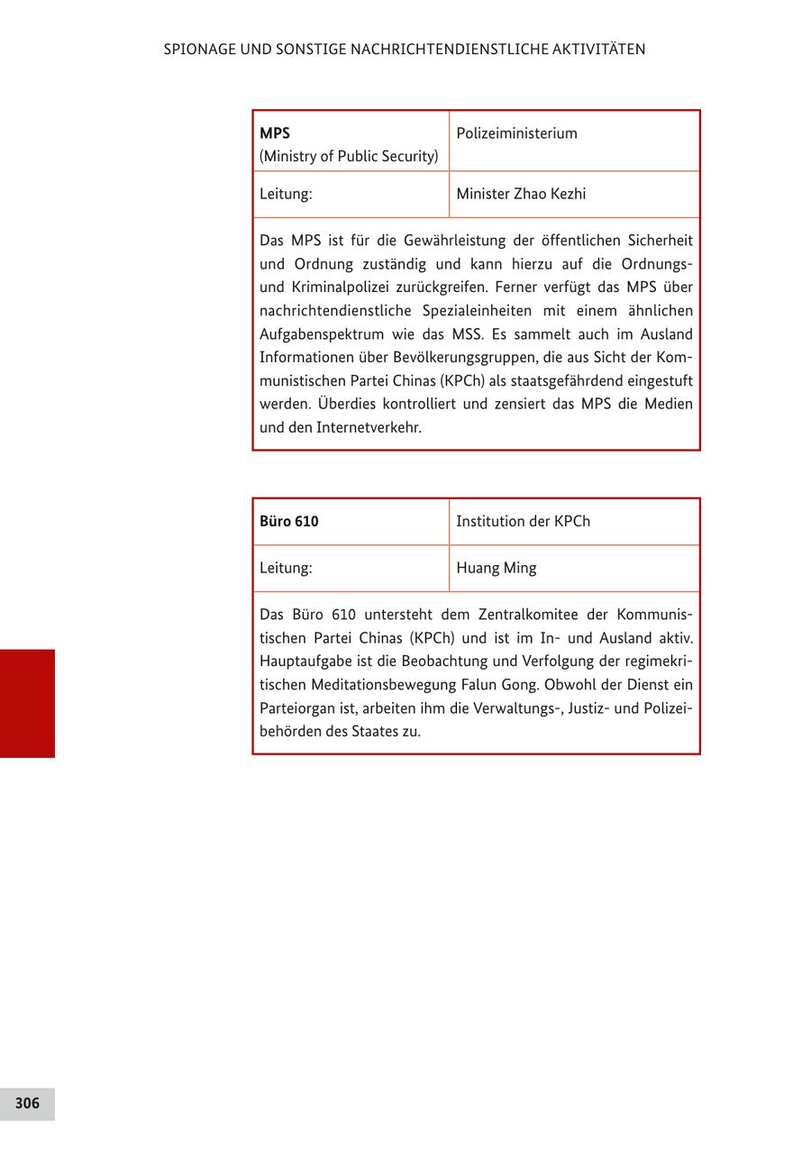 SPIONAGE UND SONSTIGE NACHRICHTENDIENSTLICHE AKTIVITÄTEN MPS Polizeiministerium (Ministry of Public Security) Leitung: Minister Zhao Kezhi Das MPS ist für die Gewährleistung der öffentlichen Sicherheit und Ordnung zuständig und kann hierzu auf die Ordnungsund Kriminalpolizei zurückgreifen. Ferner verfügt das MPS über nachrichtendienstliche Spezialeinheiten mit einem ähnlichen Aufgabenspektrum wie das MSS. Es sammelt auch im Ausland Informationen über Bevölkerungsgruppen, die aus Sicht der Kommunistischen Partei Chinas (KPCh) als staatsgefährdend eingestuft werden. Überdies kontrolliert und zensiert das MPS die Medien und den Internetverkehr. Büro 610 Institution der KPCh Leitung: Huang Ming Das Büro 610 untersteht dem Zentralkomitee der Kommunistischen Partei Chinas (KPCh) und ist im Inund Ausland aktiv. Hauptaufgabe ist die Beobachtung und Verfolgung der regimekritischen Meditationsbewegung Falun Gong. Obwohl der Dienst ein Parteiorgan ist, arbeiten ihm die Verwaltungs-, Justizund Polizeibehörden des Staates zu. 306