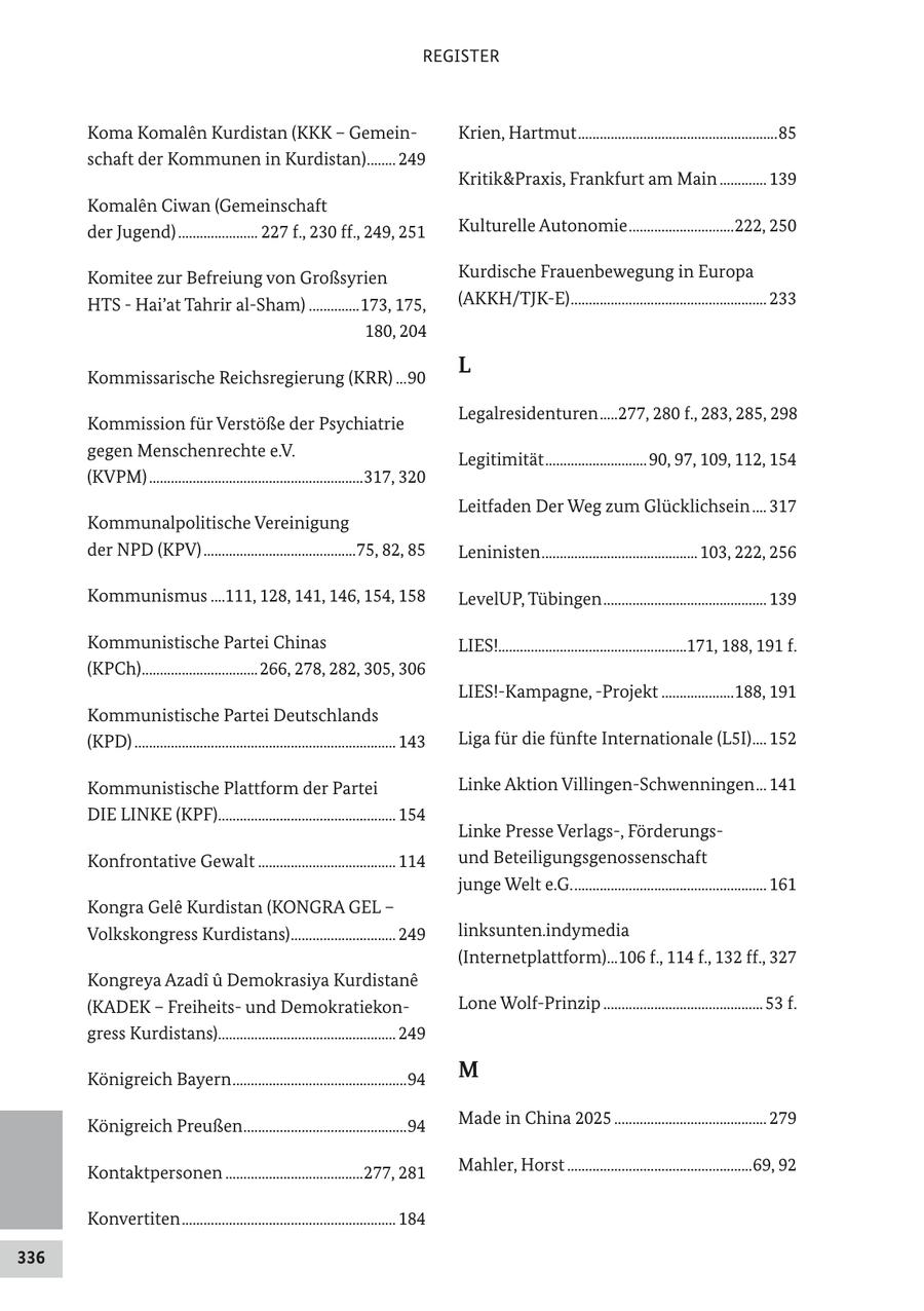 REGISTER Koma Komalen Kurdistan (KKK - GemeinKrien, Hartmut .......................................................85 schaft der Kommunen in Kurdistan) ........ 249 Kritik&Praxis, Frankfurt am Main ............. 139 Komalen Ciwan (Gemeinschaft der Jugend) ...................... 227 f., 230 ff., 249, 251 Kulturelle Autonomie .............................222, 250 Komitee zur Befreiung von Großsyrien Kurdische Frauenbewegung in Europa HTS - Hai'at Tahrir al-Sham) ..............173, 175, (AKKH/TJK-E) ...................................................... 233 180, 204 Kommissarische Reichsregierung (KRR) ...90 L Legalresidenturen .....277, 280 f., 283, 285, 298 Kommission für Verstöße der Psychiatrie gegen Menschenrechte e.V. Legitimität ............................ 90, 97, 109, 112, 154 (KVPM) ...........................................................317, 320 Leitfaden Der Weg zum Glücklichsein .... 317 Kommunalpolitische Vereinigung der NPD (KPV) ..........................................75, 82, 85 Leninisten ........................................... 103, 222, 256 Kommunismus ....111, 128, 141, 146, 154, 158 LevelUP, Tübingen ............................................. 139 Kommunistische Partei Chinas LIES!....................................................171, 188, 191 f. (KPCh)................................ 266, 278, 282, 305, 306 LIES!-Kampagne, -Projekt ....................188, 191 Kommunistische Partei Deutschlands (KPD) ........................................................................ 143 Liga für die fünfte Internationale (L5I) .... 152 Kommunistische Plattform der Partei Linke Aktion Villingen-Schwenningen ... 141 DIE LINKE (KPF)................................................. 154 Linke Presse Verlags-, FörderungsKonfrontative Gewalt ...................................... 114 und Beteiligungsgenossenschaft junge Welt e.G. ..................................................... 161 Kongra Gele Kurdistan (KONGRA GEL - Volkskongress Kurdistans) ............................. 249 linksunten.indymedia (Internetplattform)...106 f., 114 f., 132 ff., 327 Kongreya Azadi u Demokrasiya Kurdistane (KADEK - Freiheitsund DemokratiekonLone Wolf-Prinzip ............................................ 53 f. gress Kurdistans)................................................. 249 Königreich Bayern ................................................94 M Königreich Preußen .............................................94 Made in China 2025 .......................................... 279 Kontaktpersonen ......................................277, 281 Mahler, Horst ...................................................69, 92 Konvertiten ........................................................... 184 336