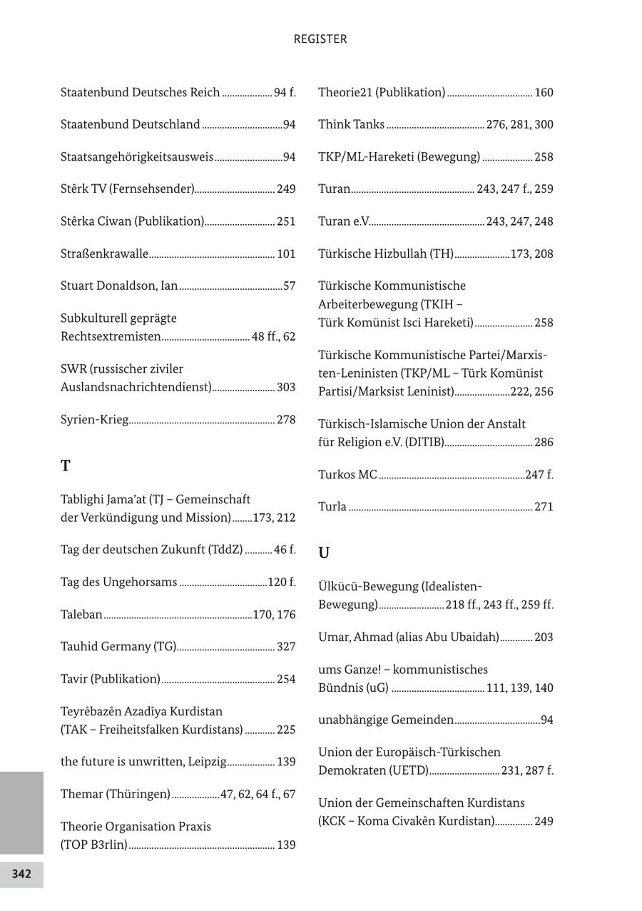 REGISTER Staatenbund Deutsches Reich .................... 94 f. Theorie21 (Publikation) .................................. 160 Staatenbund Deutschland ................................94 Think Tanks ....................................... 276, 281, 300 Staatsangehörigkeitsausweis ...........................94 TKP/ML-Hareketi (Bewegung) .................... 258 Sterk TV (Fernsehsender)................................ 249 Turan ................................................. 243, 247 f., 259 Sterka Ciwan (Publikation)............................ 251 Turan e.V.............................................. 243, 247, 248 Straßenkrawalle.................................................. 101 Türkische Hizbullah (TH) ......................173, 208 Stuart Donaldson, Ian .........................................57 Türkische Kommunistische Arbeiterbewegung (TKIH - Subkulturell geprägte Türk Komünist Isci Hareketi) ....................... 258 Rechtsextremisten ................................... 48 ff., 62 Türkische Kommunistische Partei/MarxisSWR (russischer ziviler ten-Leninisten (TKP/ML - Türk Komünist Auslandsnachrichtendienst) ......................... 303 Partisi/Marksist Leninist)......................222, 256 Syrien-Krieg.......................................................... 278 Türkisch-Islamische Union der Anstalt für Religion e.V. (DITIB)................................... 286 T Turkos MC ..........................................................247 f. Tablighi Jama'at (TJ - Gemeinschaft Turla ......................................................................... 271 der Verkündigung und Mission) ........173, 212 Tag der deutschen Zukunft (TddZ) ........... 46 f. U Tag des Ungehorsams ...................................120 f. Ülkücü-Bewegung (IdealistenBewegung) ..........................218 ff., 243 ff., 259 ff. Taleban ...........................................................170, 176 Umar, Ahmad (alias Abu Ubaidah) ............. 203 Tauhid Germany (TG)....................................... 327 ums Ganze! - kommunistisches Tavir (Publikation) ............................................. 254 Bündnis (uG) ..................................... 111, 139, 140 Teyrebazen Azadiya Kurdistan unabhängige Gemeinden ..................................94 (TAK - Freiheitsfalken Kurdistans) ............ 225 Union der Europäisch-Türkischen the future is unwritten, Leipzig ................... 139 Demokraten (UETD) ............................ 231, 287 f. Themar (Thüringen) ...................47, 62, 64 f., 67 Union der Gemeinschaften Kurdistans Theorie Organisation Praxis (KCK - Koma Civaken Kurdistan)............... 249 (TOP B3rlin) .......................................................... 139 342