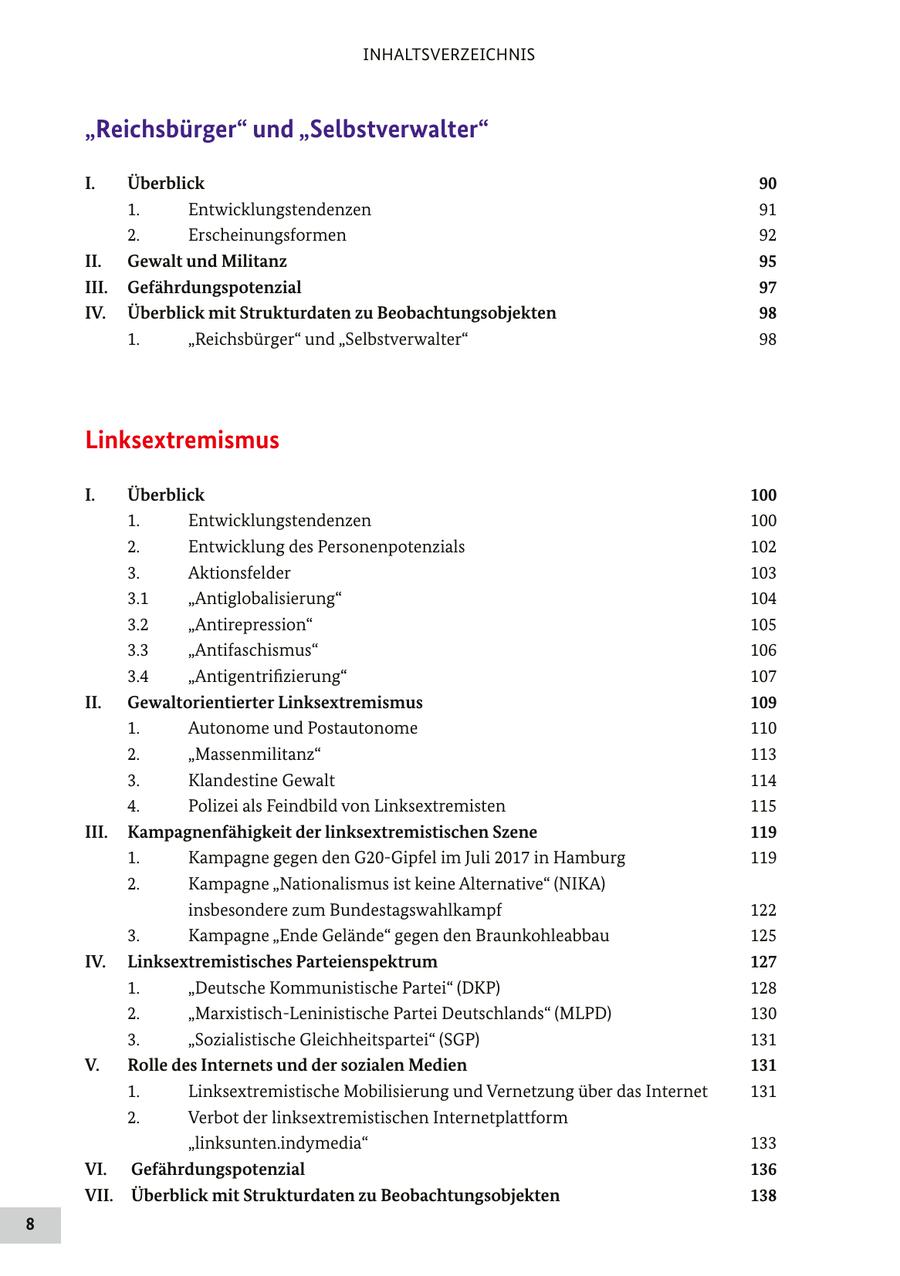 INHALTSVERZEICHNIS "Reichsbürger" und "Selbstverwalter" I. Überblick 90 1. Entwicklungstendenzen 91 2. Erscheinungsformen 92 II. Gewalt und Militanz 95 III. Gefährdungspotenzial 97 IV. Überblick mit Strukturdaten zu Beobachtungsobjekten 98 1. "Reichsbürger" und "Selbstverwalter" 98 Linksextremismus I. Überblick 100 1. Entwicklungstendenzen 100 2. Entwicklung des Personenpotenzials 102 3. Aktionsfelder 103 3.1 "Antiglobalisierung" 104 3.2 "Antirepression" 105 3.3 "Antifaschismus" 106 3.4 "Antigentrifizierung" 107 II. Gewaltorientierter Linksextremismus 109 1. Autonome und Postautonome 110 2. "Massenmilitanz" 113 3. Klandestine Gewalt 114 4. Polizei als Feindbild von Linksextremisten 115 III. Kampagnenfähigkeit der linksextremistischen Szene 119 1. Kampagne gegen den G20-Gipfel im Juli 2017 in Hamburg 119 2. Kampagne "Nationalismus ist keine Alternative" (NIKA) insbesondere zum Bundestagswahlkampf 122 3. Kampagne "Ende Gelände" gegen den Braunkohleabbau 125 IV. Linksextremistisches Parteienspektrum 127 1. "Deutsche Kommunistische Partei" (DKP) 128 2. "Marxistisch-Leninistische Partei Deutschlands" (MLPD) 130 3. "Sozialistische Gleichheitspartei" (SGP) 131 V. Rolle des Internets und der sozialen Medien 131 1. Linksextremistische Mobilisierung und Vernetzung über das Internet 131 2. Verbot der linksextremistischen Internetplattform "linksunten.indymedia" 133 VI. Gefährdungspotenzial 136 VII. Überblick mit Strukturdaten zu Beobachtungsobjekten 138 8