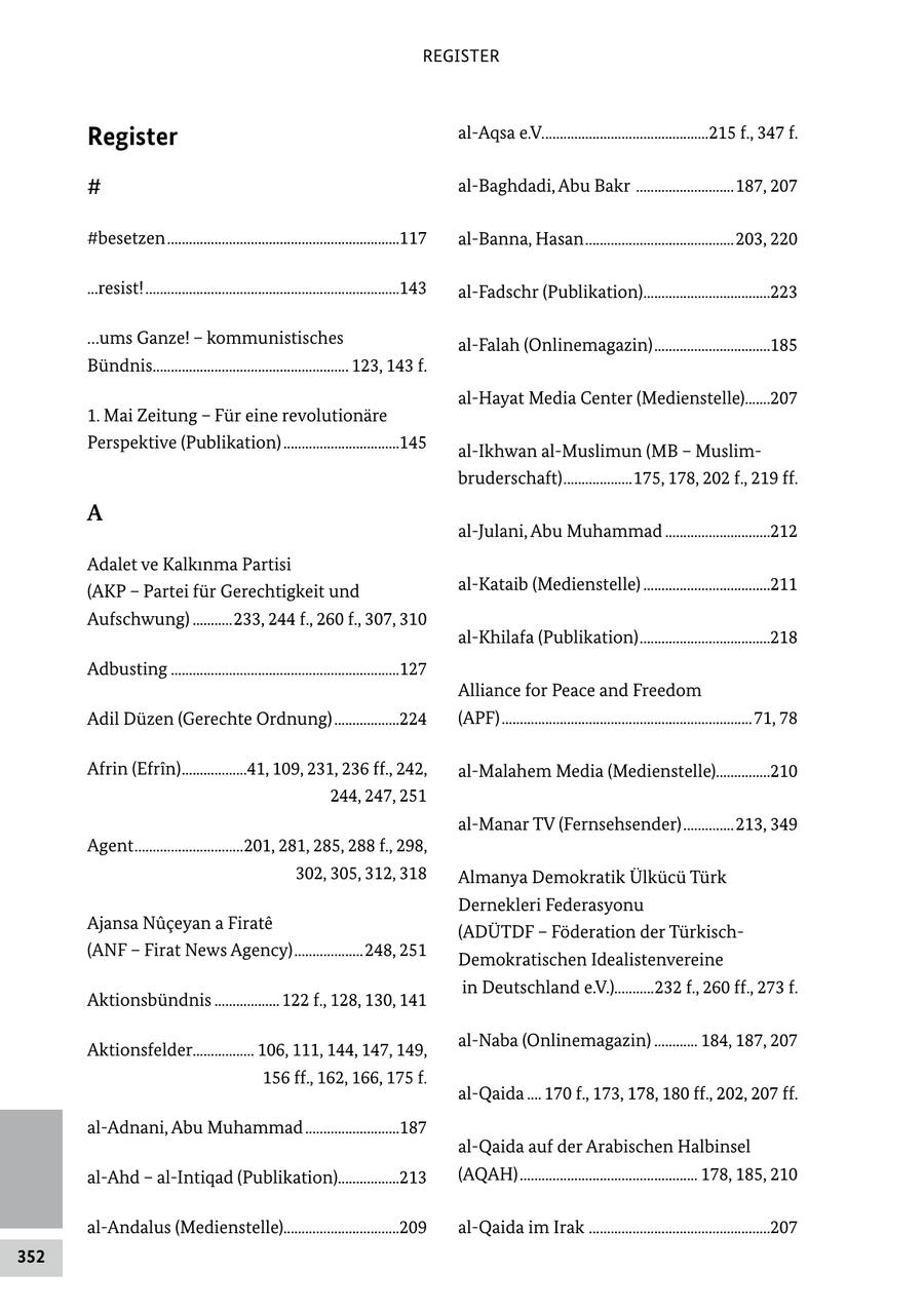 REGISTER Register al-Aqsa e.V..............................................215 f., 347 f. # al-Baghdadi, Abu Bakr ...........................187, 207 #besetzen ................................................................117 al-Banna, Hasan .........................................203, 220 ...resist! ......................................................................143 al-Fadschr (Publikation)...................................223 ...ums Ganze! - kommunistisches al-Falah (Onlinemagazin) ................................185 Bündnis...................................................... 123, 143 f. al-Hayat Media Center (Medienstelle).......207 1. Mai Zeitung - Für eine revolutionäre Perspektive (Publikation) ................................145 al-Ikhwan al-Muslimun (MB - Muslimbruderschaft) ...................175, 178, 202 f., 219 ff. A al-Julani, Abu Muhammad .............................212 Adalet ve Kalkinma Partisi (AKP - Partei für Gerechtigkeit und al-Kataib (Medienstelle) ...................................211 Aufschwung) ...........233, 244 f., 260 f., 307, 310 al-Khilafa (Publikation) ....................................218 Adbusting ...............................................................127 Alliance for Peace and Freedom Adil Düzen (Gerechte Ordnung) ..................224 (APF) .....................................................................71, 78 Afrin (EfrA(r)n) ..................41, 109, 231, 236 ff., 242, al-Malahem Media (Medienstelle)...............210 244, 247, 251 al-Manar TV (Fernsehsender) ..............213, 349 Agent ..............................201, 281, 285, 288 f., 298, 302, 305, 312, 318 Almanya Demokratik Ülkücü Türk Dernekleri Federasyonu Ajansa Nuceyan a Firate (ADÜTDF - Föderation der Türkisch(ANF - Firat News Agency) ...................248, 251 Demokratischen Idealistenvereine in Deutschland e.V.)...........232 f., 260 ff., 273 f. Aktionsbündnis .................. 122 f., 128, 130, 141 al-Naba (Onlinemagazin) ............ 184, 187, 207 Aktionsfelder................. 106, 111, 144, 147, 149, 156 ff., 162, 166, 175 f. al-Qaida .... 170 f., 173, 178, 180 ff., 202, 207 ff. al-Adnani, Abu Muhammad ..........................187 al-Qaida auf der Arabischen Halbinsel al-Ahd - al-Intiqad (Publikation).................213 (AQAH) ................................................. 178, 185, 210 al-Andalus (Medienstelle)................................209 al-Qaida im Irak ..................................................207 352