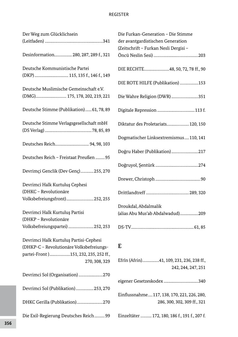 REGISTER Der Weg zum Glücklichsein Die Furkan-Generation - Die Stimme (Leitfaden) ..............................................................341 der avantgardistischen Generation (Zeitschrift - Furkan Nesli Dergisi - Desinformation................... 280, 287, 289 f., 321 Öncü Neslin Sesi) ................................................203 Deutsche Kommunistische Partei DIE RECHTE...........................48, 50, 72, 78 ff., 90 (DKP) .................................... 115, 135 f., 146 f., 149 DIE ROTE HILFE (Publikation) ....................153 Deutsche Muslimische Gemeinschaft e.V. (DMG)................................. 175, 178, 202, 219, 221 Die Wahre Religion (DWR) .............................351 Deutsche Stimme (Publikation) .......61, 78, 89 Digitale Repression ........................................113 f. Deutsche Stimme Verlagsgesellschaft mbH Diktatur des Proletariats........................120, 150 (DS Verlag) ..................................................78, 85, 89 Dogmatischer Linksextremismus .....110, 141 Deutsches Reich.................................... 94, 98, 103 Dogru Haber (Publikation) .............................217 Deutsches Reich - Freistaat Preußen .......... 95 Dogruyol, Sentürk ..............................................274 Devrimci Genclik (Dev Genc) ..............255, 270 Drewer, Christoph ................................................ 90 Devrimci Halk Kurtulus Cephesi (DHKC - Revolutionäre Drittlandtreff ..............................................289, 320 Volksbefreiungsfront) .............................252, 255 Droukdal, Abdalmalik Devrimci Halk Kurtulus Partisi (alias Abu Mus'ab Abdalwadud)....................209 (DHKP - Revolutionäre Volksbefreiungspartei) ...........................252, 253 DS-TV...................................................................61, 85 Devrimci Halk Kurtulus Partisi-Cephesi (DHKP-C - Revolutionäre Volksbefreiungs- E partei-Front ) ......................151, 232, 235, 252 ff., 270, 308, 329 EfrA(r)n (Afrin) ..................41, 109, 231, 236, 238 ff., 242, 244, 247, 251 Devrimci Sol (Organisation) ..........................270 eigener Gesetzeskodex .....................................340 Devrimci Sol (Publikation) ...................253, 270 Einflussnahme .....117, 138, 170, 221, 226, 280, DHKC Gerilla (Publikation) ............................270 286, 300, 302, 309 ff., 321 Die Exil-Regierung Deutsches Reich ........... 99 Einzeltäter ............ 172, 180, 186 f., 191 f., 207 f. 356