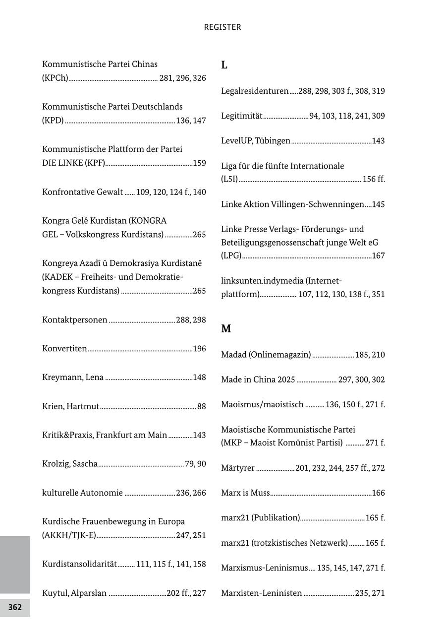 REGISTER Kommunistische Partei Chinas L (KPCh)................................................... 281, 296, 326 Legalresidenturen .....288, 298, 303 f., 308, 319 Kommunistische Partei Deutschlands Legitimität ..........................94, 103, 118, 241, 309 (KPD) ...............................................................136, 147 LevelUP, Tübingen ..............................................143 Kommunistische Plattform der Partei DIE LINKE (KPF)..................................................159 Liga für die fünfte Internationale (L5I) ...................................................................... 156 ff. Konfrontative Gewalt ...... 109, 120, 124 f., 140 Linke Aktion Villingen-Schwenningen ....145 Kongra Gele Kurdistan (KONGRA Linke Presse VerlagsFörderungsund GEL - Volkskongress Kurdistans) ................265 Beteiligungsgenossenschaft junge Welt eG (LPG) ..........................................................................167 Kongreya Azadi u Demokrasiya Kurdistane (KADEK - Freiheitsund Demokratielinksunten.indymedia (Internetkongress Kurdistans) .........................................265 plattform)..................... 107, 112, 130, 138 f., 351 Kontaktpersonen ......................................288, 298 M Konvertiten ............................................................196 Madad (Onlinemagazin) ........................185, 210 Kreymann, Lena ..................................................148 Made in China 2025 ....................... 297, 300, 302 Krien, Hartmut ....................................................... 88 Maoismus/maoistisch ........... 136, 150 f., 271 f. Maoistische Kommunistische Partei Kritik&Praxis, Frankfurt am Main ..............143 (MKP - Maoist Komünist Partisi) ...........271 f. Krolzig, Sascha .................................................79, 90 Märtyrer ......................201, 232, 244, 257 ff., 272 kulturelle Autonomie .............................236, 266 Marx is Muss..........................................................166 Kurdische Frauenbewegung in Europa marx21 (Publikation).....................................165 f. (AKKH/TJK-E) .............................................247, 251 marx21 (trotzkistisches Netzwerk) .........165 f. Kurdistansolidarität .......... 111, 115 f., 141, 158 Marxismus-Leninismus .... 135, 145, 147, 271 f. Kuytul, Alparslan .................................202 ff., 227 Marxisten-Leninisten .............................235, 271 362