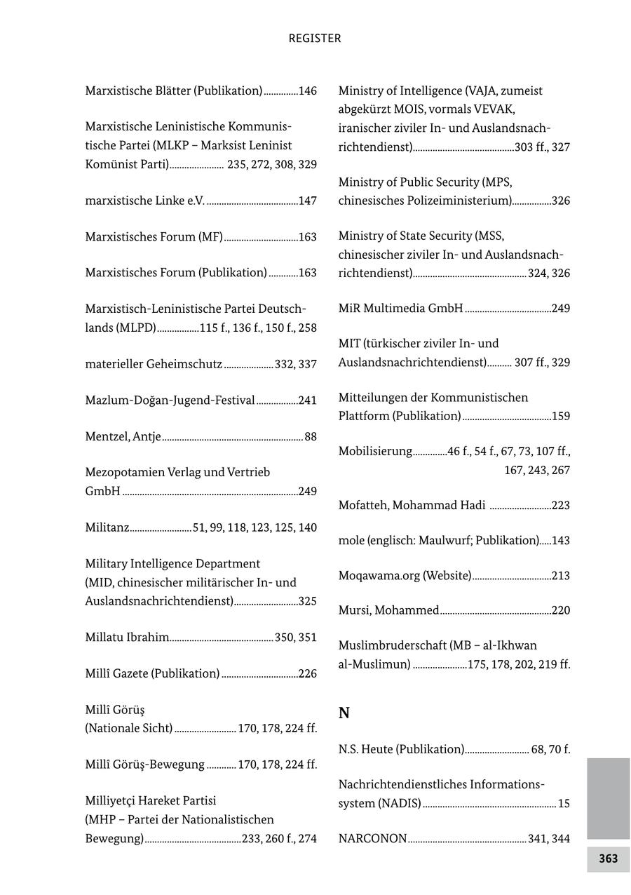 REGISTER Marxistische Blätter (Publikation) ..............146 Ministry of Intelligence (VAJA, zumeist abgekürzt MOIS, vormals VEVAK, Marxistische Leninistische Kommunisiranischer ziviler Inund Auslandsnachtische Partei (MLKP - Marksist Leninist richtendienst).........................................303 ff., 327 Komünist Parti) ...................... 235, 272, 308, 329 Ministry of Public Security (MPS, marxistische Linke e.V. .....................................147 chinesisches Polizeiministerium)................326 Marxistisches Forum (MF) ..............................163 Ministry of State Security (MSS, chinesischer ziviler Inund AuslandsnachMarxistisches Forum (Publikation) ............163 richtendienst)..............................................324, 326 Marxistisch-Leninistische Partei DeutschMiR Multimedia GmbH ...................................249 lands (MLPD) .................115 f., 136 f., 150 f., 258 MIT (türkischer ziviler Inund materieller Geheimschutz ....................332, 337 Auslandsnachrichtendienst) .......... 307 ff., 329 Mazlum-Dogan-Jugend-Festival .................241 Mitteilungen der Kommunistischen Plattform (Publikation) ....................................159 Mentzel, Antje ......................................................... 88 Mobilisierung..............46 f., 54 f., 67, 73, 107 ff., Mezopotamien Verlag und Vertrieb 167, 243, 267 GmbH .......................................................................249 Mofatteh, Mohammad Hadi .........................223 Militanz.........................51, 99, 118, 123, 125, 140 mole (englisch: Maulwurf; Publikation).....143 Military Intelligence Department Moqawama.org (Website) ................................213 (MID, chinesischer militärischer Inund Auslandsnachrichtendienst) ..........................325 Mursi, Mohammed .............................................220 Millatu Ibrahim..........................................350, 351 Muslimbruderschaft (MB - al-Ikhwan al-Muslimun) ......................175, 178, 202, 219 ff. MillA(r) Gazete (Publikation) ...............................226 Milli Görüs N (Nationale Sicht) ......................... 170, 178, 224 ff. N.S. Heute (Publikation).......................... 68, 70 f. Milli Görüs-Bewegung ............ 170, 178, 224 ff. Nachrichtendienstliches InformationsMilliyetci Hareket Partisi system (NADIS) ...................................................... 15 (MHP - Partei der Nationalistischen Bewegung) .......................................233, 260 f., 274 NARCONON ................................................341, 344 363