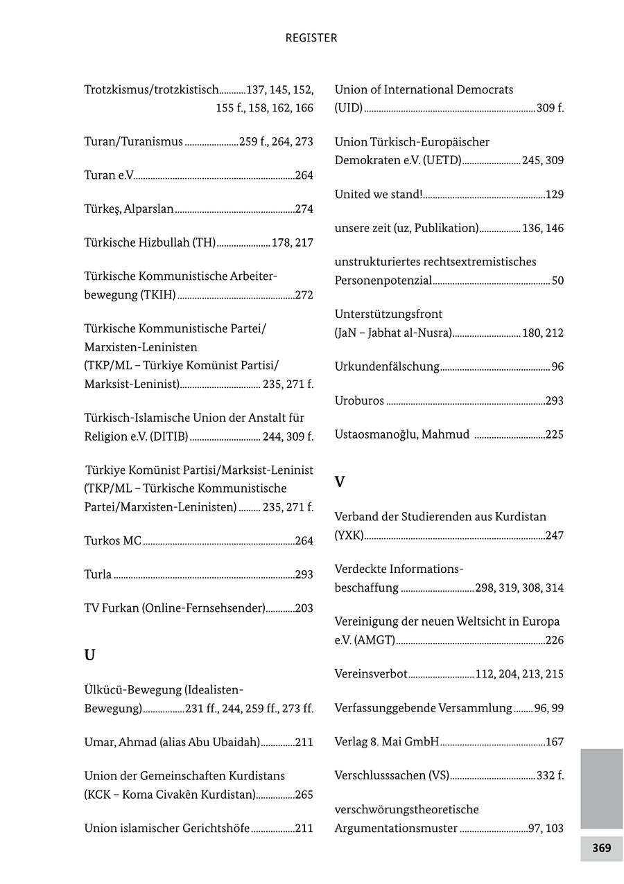 REGISTER Trotzkismus/trotzkistisch...........137, 145, 152, Union of International Democrats 155 f., 158, 162, 166 (UID) ......................................................................309 f. Turan/Turanismus ......................259 f., 264, 273 Union Türkisch-Europäischer Demokraten e.V. (UETD) ........................245, 309 Turan e.V..................................................................264 United we stand!..................................................129 Türkes, Alparslan .................................................274 unsere zeit (uz, Publikation) .................136, 146 Türkische Hizbullah (TH) ......................178, 217 unstrukturiertes rechtsextremistisches Türkische Kommunistische ArbeiterPersonenpotenzial ................................................ 50 bewegung (TKIH) ................................................272 Unterstützungsfront Türkische Kommunistische Partei/ (JaN - Jabhat al-Nusra)............................180, 212 Marxisten-Leninisten (TKP/ML - Türkiye Komünist Partisi/ Urkundenfälschung ............................................. 96 Marksist-Leninist)................................. 235, 271 f. Uroburos .................................................................293 Türkisch-Islamische Union der Anstalt für Religion e.V. (DITIB) ............................. 244, 309 f. Ustaosmanoglu, Mahmud .............................225 Türkiye Komünist Partisi/Marksist-Leninist (TKP/ML - Türkische Kommunistische V Partei/Marxisten-Leninisten) ......... 235, 271 f. Verband der Studierenden aus Kurdistan Turkos MC ..............................................................264 (YXK)..........................................................................247 Turla ..........................................................................293 Verdeckte Informationsbeschaffung ..............................298, 319, 308, 314 TV Furkan (Online-Fernsehsender)............203 Vereinigung der neuen Weltsicht in Europa e.V. (AMGT) .............................................................226 U Vereinsverbot ...........................112, 204, 213, 215 Ülkücü-Bewegung (IdealistenBewegung) .................231 ff., 244, 259 ff., 273 ff. Verfassunggebende Versammlung ........96, 99 Umar, Ahmad (alias Abu Ubaidah) ..............211 Verlag 8. Mai GmbH ...........................................167 Union der Gemeinschaften Kurdistans Verschlusssachen (VS) ...................................332 f. (KCK - Koma Civaken Kurdistan)................265 verschwörungstheoretische Union islamischer Gerichtshöfe ..................211 Argumentationsmuster ............................97, 103 369
