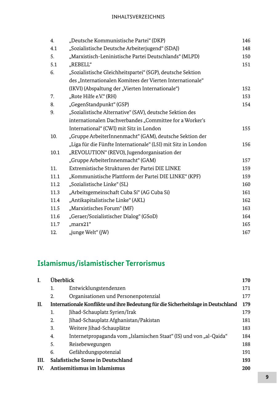 INHALTSVERZEICHNIS 4. "Deutsche Kommunistische Partei" (DKP) 146 4.1 "Sozialistische Deutsche Arbeiterjugend" (SDAJ) 148 5. "Marxistisch-Leninistische Partei Deutschlands" (MLPD) 150 5.1 "REBELL" 151 6. "Sozialistische Gleichheitspartei" (SGP), deutsche Sektion des "Internationalen Komitees der Vierten Internationale" (IKVI) (Abspaltung der "Vierten Internationale") 152 7. "Rote Hilfe e.V." (RH) 153 8. "GegenStandpunkt" (GSP) 154 9. "Sozialistische Alternative" (SAV), deutsche Sektion des internationalen Dachverbandes "Committee for a Worker's International" (CWI) mit Sitz in London 155 10. "Gruppe ArbeiterInnenmacht" (GAM), deutsche Sektion der "Liga für die Fünfte Internationale" (L5I) mit Sitz in London 156 10.1 "REVOLUTION" (REVO), Jugendorganisation der "Gruppe ArbeiterInnenmacht" (GAM) 157 11. Extremistische Strukturen der Partei DIE LINKE 159 11.1 "Kommunistische Plattform der Partei DIE LINKE" (KPF) 159 11.2 "Sozialistische Linke" (SL) 160 11.3 "Arbeitsgemeinschaft Cuba Si" (AG Cuba Si) 161 11.4 "Antikapitalistische Linke" (AKL) 162 11.5 "Marxistisches Forum" (MF) 163 11.6 "Geraer/Sozialistischer Dialog" (GSoD) 164 11.7 "marx21" 165 12. "junge Welt" (jW) 167 Islamismus/islamistischer Terrorismus I. Überblick 170 1. Entwicklungstendenzen 171 2. Organisationen und Personenpotenzial 177 II. Internationale Konflikte und ihre Bedeutung für die Sicherheitslage in Deutschland 179 1. Jihad-Schauplatz Syrien/Irak 179 2. Jihad-Schauplatz Afghanistan/Pakistan 181 3. Weitere Jihad-Schauplätze 183 4. Internetpropaganda vom "Islamischen Staat" (IS) und von "al-Qaida" 184 5. Reisebewegungen 188 6. Gefährdungspotenzial 191 III. Salafistische Szene in Deutschland 193 IV. Antisemitismus im Islamismus 200 9