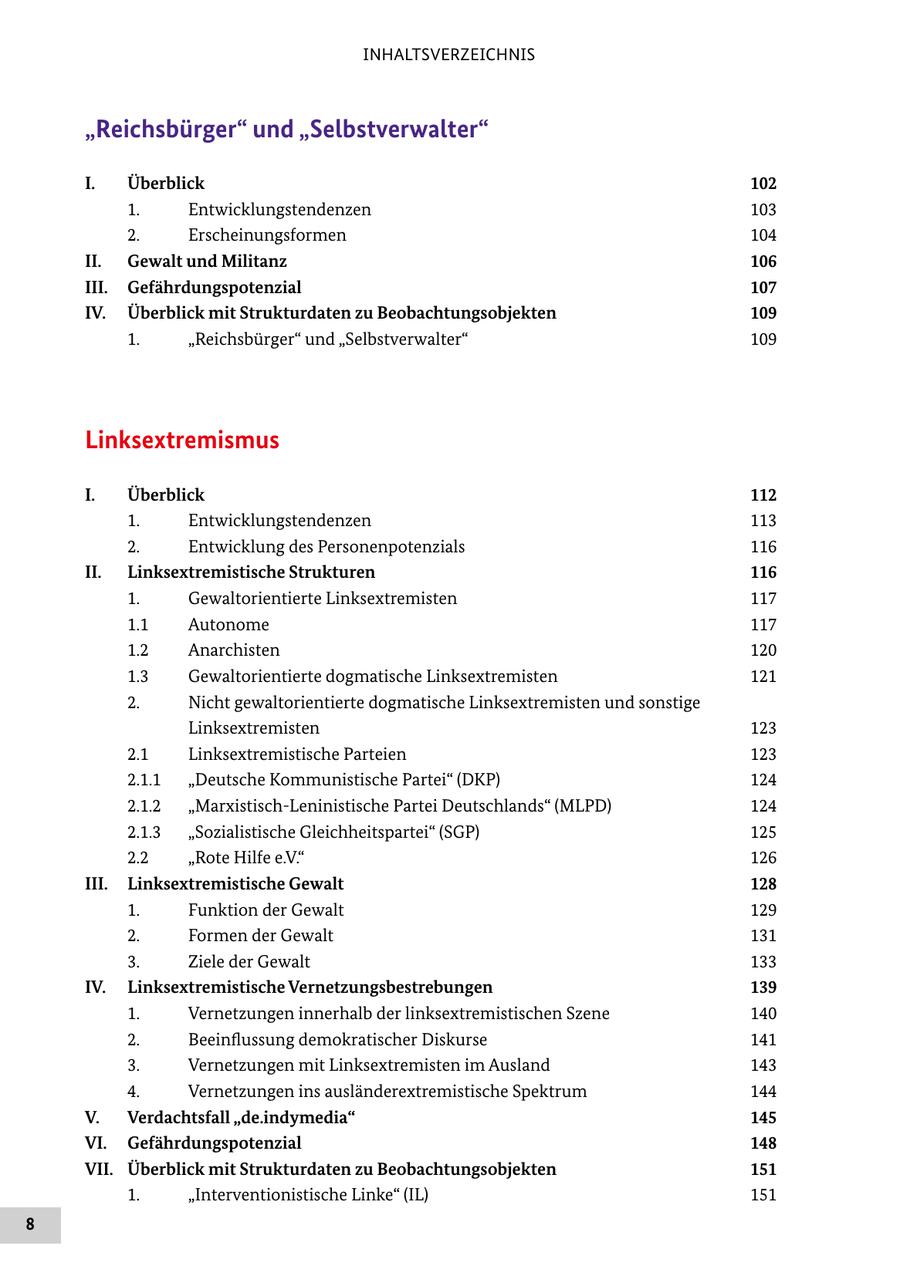INHALTSVERZEICHNIS "Reichsbürger" und "Selbstverwalter" I. Überblick 102 1. Entwicklungstendenzen 103 2. Erscheinungsformen 104 II. Gewalt und Militanz 106 III. Gefährdungspotenzial 107 IV. Überblick mit Strukturdaten zu Beobachtungsobjekten 109 1. "Reichsbürger" und "Selbstverwalter" 109 Linksextremismus I. Überblick 112 1. Entwicklungstendenzen 113 2. Entwicklung des Personenpotenzials 116 II. Linksextremistische Strukturen 116 1. Gewaltorientierte Linksextremisten 117 1.1 Autonome 117 1.2 Anarchisten 120 1.3 Gewaltorientierte dogmatische Linksextremisten 121 2. Nicht gewaltorientierte dogmatische Linksextremisten und sonstige Linksextremisten 123 2.1 Linksextremistische Parteien 123 2.1.1 "Deutsche Kommunistische Partei" (DKP) 124 2.1.2 "Marxistisch-Leninistische Partei Deutschlands" (MLPD) 124 2.1.3 "Sozialistische Gleichheitspartei" (SGP) 125 2.2 "Rote Hilfe e.V." 126 III. Linksextremistische Gewalt 128 1. Funktion der Gewalt 129 2. Formen der Gewalt 131 3. Ziele der Gewalt 133 IV. Linksextremistische Vernetzungsbestrebungen 139 1. Vernetzungen innerhalb der linksextremistischen Szene 140 2. Beeinflussung demokratischer Diskurse 141 3. Vernetzungen mit Linksextremisten im Ausland 143 4. Vernetzungen ins ausländerextremistische Spektrum 144 V. Verdachtsfall "de.indymedia" 145 VI. Gefährdungspotenzial 148 VII. Überblick mit Strukturdaten zu Beobachtungsobjekten 151 1. "Interventionistische Linke" (IL) 151 8