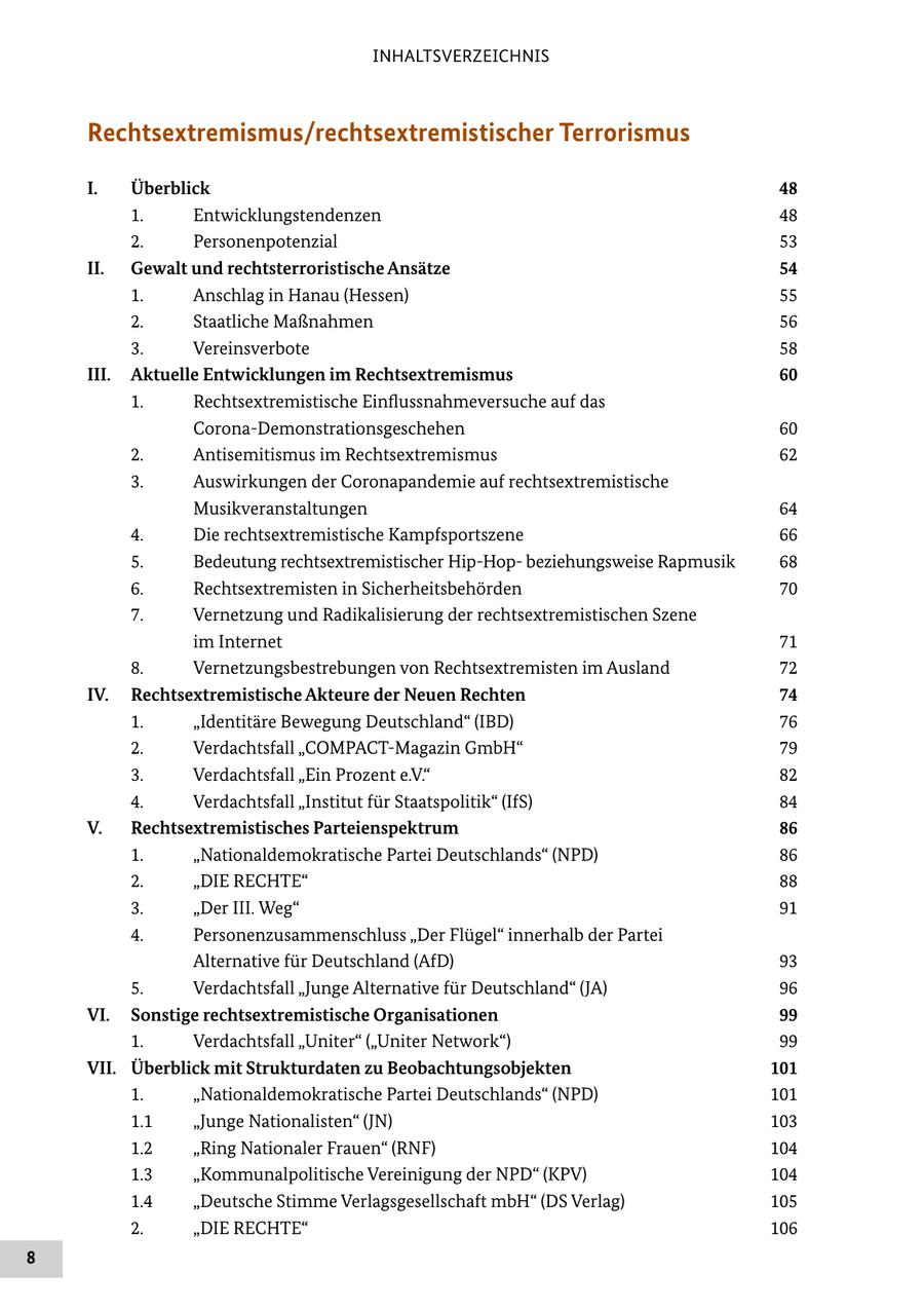 INHALTSVERZEICHNIS Rechtsextremismus/rechtsextremistischer Terrorismus I. Überblick 48 1. Entwicklungstendenzen 48 2. Personenpotenzial 53 II. Gewalt und rechtsterroristische Ansätze 54 1. Anschlag in Hanau (Hessen) 55 2. Staatliche Maßnahmen 56 3. Vereinsverbote 58 III. Aktuelle Entwicklungen im Rechtsextremismus 60 1. Rechtsextremistische Einflussnahmeversuche auf das Corona-Demonstrationsgeschehen 60 2. Antisemitismus im Rechtsextremismus 62 3. Auswirkungen der Coronapandemie auf rechtsextremistische Musikveranstaltungen 64 4. Die rechtsextremistische Kampfsportszene 66 5. Bedeutung rechtsextremistischer Hip-Hopbeziehungsweise Rapmusik 68 6. Rechtsextremisten in Sicherheitsbehörden 70 7. Vernetzung und Radikalisierung der rechtsextremistischen Szene im Internet 71 8. Vernetzungsbestrebungen von Rechtsextremisten im Ausland 72 IV. Rechtsextremistische Akteure der Neuen Rechten 74 1. "Identitäre Bewegung Deutschland" (IBD) 76 2. Verdachtsfall "COMPACT-Magazin GmbH" 79 3. Verdachtsfall "Ein Prozent e.V." 82 4. Verdachtsfall "Institut für Staatspolitik" (IfS) 84 V. Rechtsextremistisches Parteienspektrum 86 1. "Nationaldemokratische Partei Deutschlands" (NPD) 86 2. "DIE RECHTE" 88 3. "Der III. Weg" 91 4. Personenzusammenschluss "Der Flügel" innerhalb der Partei Alternative für Deutschland (AfD) 93 5. Verdachtsfall "Junge Alternative für Deutschland" (JA) 96 VI. Sonstige rechtsextremistische Organisationen 99 1. Verdachtsfall "Uniter" ("Uniter Network") 99 VII. Überblick mit Strukturdaten zu Beobachtungsobjekten 101 1. "Nationaldemokratische Partei Deutschlands" (NPD) 101 1.1 "Junge Nationalisten" (JN) 103 1.2 "Ring Nationaler Frauen" (RNF) 104 1.3 "Kommunalpolitische Vereinigung der NPD" (KPV) 104 1.4 "Deutsche Stimme Verlagsgesellschaft mbH" (DS Verlag) 105 2. "DIE RECHTE" 106 8