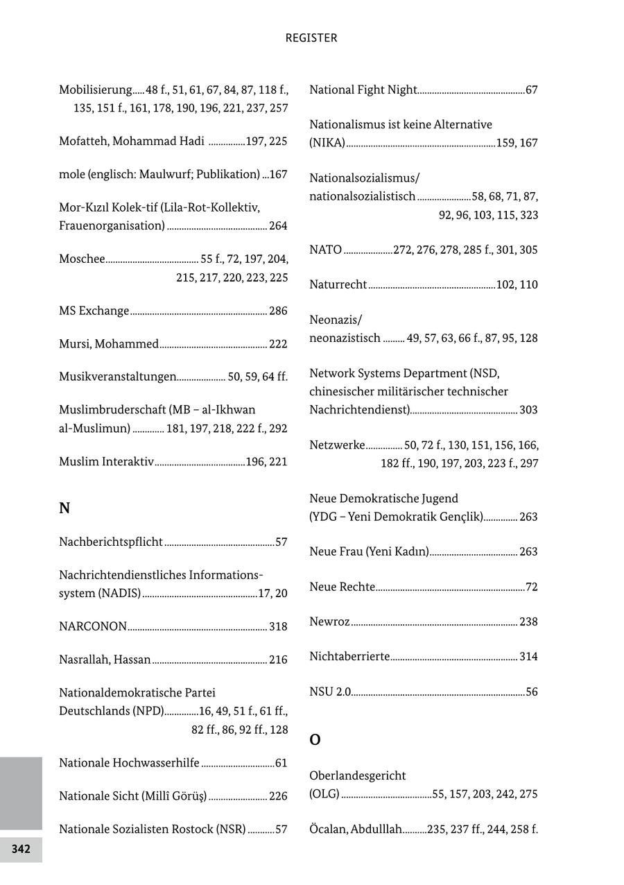 REGISTER Mobilisierung.....48 f., 51, 61, 67, 84, 87, 118 f., National Fight Night............................................67 135, 151 f., 161, 178, 190, 196, 221, 237, 257 Nationalismus ist keine Alternative Mofatteh, Mohammad Hadi ...............197, 225 (NIKA) .............................................................159, 167 mole (englisch: Maulwurf; Publikation) ...167 Nationalsozialismus/ nationalsozialistisch ......................58, 68, 71, 87, MorKizil Kolektif (LilaRotKollektiv, 92, 96, 103, 115, 323 Frauenorganisation) ......................................... 264 NATO ....................272, 276, 278, 285 f., 301, 305 Moschee...................................... 55 f., 72, 197, 204, 215, 217, 220, 223, 225 Naturrecht ....................................................102, 110 MS Exchange ........................................................ 286 Neonazis/ Mursi, Mohammed............................................ 222 neonazistisch ......... 49, 57, 63, 66 f., 87, 95, 128 Musikveranstaltungen.................... 50, 59, 64 ff. Network Systems Department (NSD, chinesischer militärischer technischer Muslimbruderschaft (MB - alIkhwan Nachrichtendienst)............................................ 303 alMuslimun) ............. 181, 197, 218, 222 f., 292 Netzwerke ............... 50, 72 f., 130, 151, 156, 166, Muslim Interaktiv .....................................196, 221 182 ff., 190, 197, 203, 223 f., 297 Neue Demokratische Jugend N (YDG - Yeni Demokratik Genclik).............. 263 Nachberichtspflicht .............................................57 Neue Frau (Yeni Kadin) .................................... 263 Nachrichtendienstliches Informations Neue Rechte.............................................................72 system (NADIS) ...............................................17, 20 NARCONON ......................................................... 318 Newroz .................................................................... 238 Nasrallah, Hassan ............................................... 216 Nichtaberrierte.................................................... 314 Nationaldemokratische Partei NSU 2.0.......................................................................56 Deutschlands (NPD) ..............16, 49, 51 f., 61 ff., 82 ff., 86, 92 ff., 128 O Nationale Hochwasserhilfe ..............................61 Oberlandesgericht Nationale Sicht (Milli Görüs) ........................ 226 (OLG) .....................................55, 157, 203, 242, 275 Nationale Sozialisten Rostock (NSR) ...........57 Öcalan, Abdulllah..........235, 237 ff., 244, 258 f. 342