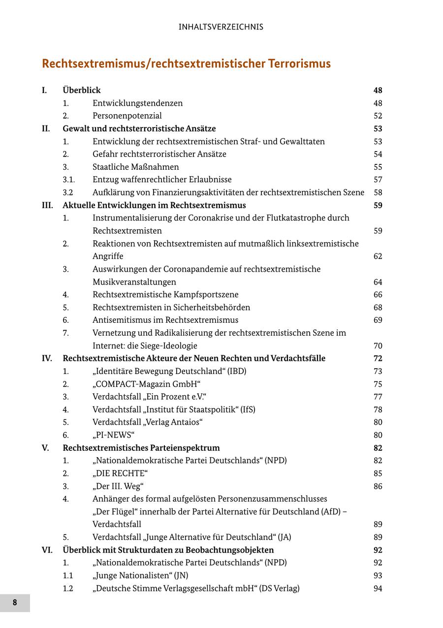 INHALTSVERZEICHNIS Rechtsextremismus/rechtsextremistischer Terrorismus I. Überblick 48 1. Entwicklungstendenzen 48 2. Personenpotenzial 52 II. Gewalt und rechtsterroristische Ansätze 53 1. Entwicklung der rechtsextremistischen Straf und Gewalttaten 53 2. Gefahr rechtsterroristischer Ansätze 54 3. Staatliche Maßnahmen 55 3.1. Entzug waffenrechtlicher Erlaubnisse 57 3.2 Aufklärung von Finanzierungsaktivitäten der rechtsextremistischen Szene 58 III. Aktuelle Entwicklungen im Rechtsextremismus 59 1. Instrumentalisierung der Coronakrise und der Flutkatastrophe durch Rechtsextremisten 59 2. Reaktionen von Rechtsextremisten auf mutmaßlich linksextremistische Angriffe 62 3. Auswirkungen der Coronapandemie auf rechtsextremistische Musikveranstaltungen 64 4. Rechtsextremistische Kampfsportszene 66 5. Rechtsextremisten in Sicherheitsbehörden 68 6. Antisemitismus im Rechtsextremismus 69 7. Vernetzung und Radikalisierung der rechtsextremistischen Szene im Internet: die SiegeIdeologie 70 IV. Rechtsextremistische Akteure der Neuen Rechten und Verdachtsfälle 72 1. "Identitäre Bewegung Deutschland" (IBD) 73 2. "COMPACTMagazin GmbH" 75 3. Verdachtsfall "Ein Prozent e.V." 77 4. Verdachtsfall "Institut für Staatspolitik" (IfS) 78 5. Verdachtsfall "Verlag Antaios" 80 6. "PINEWS" 80 V. Rechtsextremistisches Parteienspektrum 82 1. "Nationaldemokratische Partei Deutschlands" (NPD) 82 2. "DIE RECHTE" 85 3. "Der III. Weg" 86 4. Anhänger des formal aufgelösten Personenzusammenschlusses "Der Flügel" innerhalb der Partei Alternative für Deutschland (AfD) - Verdachtsfall 89 5. Verdachtsfall "Junge Alternative für Deutschland" (JA) 89 VI. Überblick mit Strukturdaten zu Beobachtungsobjekten 92 1. "Nationaldemokratische Partei Deutschlands" (NPD) 92 1.1 "Junge Nationalisten" (JN) 93 1.2 "Deutsche Stimme Verlagsgesellschaft mbH" (DS Verlag) 94 8
