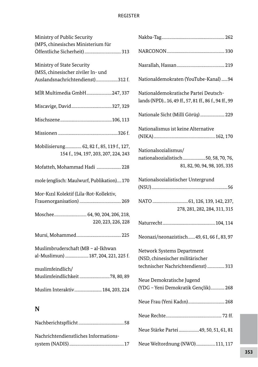 REGISTER Ministry of Public Security Nakba-Tag .............................................................. 262 (MPS, chinesisches Ministerium für Öffentliche Sicherheit) .................................... 313 NARCONON ......................................................... 330 Ministry of State Security Nasrallah, Hassan ............................................... 219 (MSS, chinesischer ziviler Inund Auslandsnachrichtendienst) ......................312 f. Nationaldemokraten (YouTube-Kanal) ......94 MÄdegR Multimedia GmbH .........................247, 337 Nationaldemokratische Partei Deutschlands (NPD)...16, 49 ff., 57, 81 ff., 86 f., 94 ff., 99 Miscavige, David ........................................327, 329 Nationale Sicht (Milli Görüs) ........................ 229 Mischszene ...................................................106, 113 Nationalismus ist keine Alternative Missionen ...........................................................326 f. (NIKA) .............................................................162, 170 Mobilisierung................ 62, 82 f., 85, 119 f., 127, Nationalsozialismus/ 154 f., 194, 197, 203, 207, 224, 243 nationalsozialistisch ......................50, 58, 70, 76, Mofatteh, Mohammad Hadi ........................ 228 81, 82, 90, 94, 98, 105, 335 mole (englisch: Maulwurf, Publikation).....170 Nationalsozialistischer Untergrund (NSU) ...........................................................................56 Mor-Kizil Kolektif (Lila-Rot-Kollektiv, Frauenorganisation) ......................................... 269 NATO ...................................61, 126, 139, 142, 237, 278, 281, 282, 284, 311, 315 Moschee................................ 64, 90, 204, 206, 218, 220, 223, 226, 228 Naturrecht ....................................................104, 114 Mursi, Mohammed ............................................ 225 Neonazi/neonazistisch .......49, 61, 66 f., 83, 97 Muslimbruderschaft (MB - al-Ikhwan Network Systems Department al-Muslimun) .......................187, 204, 221, 225 f. (NSD, chinesischer militärischer technischer Nachrichtendienst) ................. 313 muslimfeindlich/ Muslimfeindlichkeit ..............................78, 80, 89 Neue Demokratische Jugend Muslim Interaktiv ........................... 184, 203, 224 (YDG - Yeni Demokratik Genclik).............. 268 Neue Frau (Yeni Kadin) .................................... 268 N Neue Rechte....................................................... 72 ff. Nachberichtspflicht .............................................58 Neue Stärke Partei ....................49, 50, 51, 61, 81 Nachrichtendienstliches Informationssystem (NADIS) ......................................................17 Neue Weltordnung (NWO) ...................111, 117 353