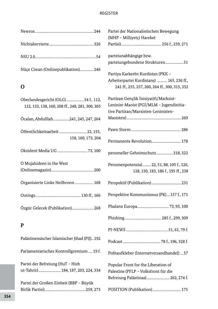 REGISTER Newroz .................................................................... 244 Partei der Nationalistischen Bewegung (MHP - Milliyetci Hareket Nichtaberrierte.................................................... 326 Partisi)............................................... 256 f., 259, 271 NSU 2.0.......................................................................54 parteiunabhängige bzw. parteiungebundene Strukturen .....................51 Nuce Ciwan (Onlinepublikation)................ 246 Partiya Karkeren Kurdistan (PKK - Arbeiterpartei Kurdistans) ............ 165, 236 ff., O 241 ff., 255, 257, 260, 264 ff., 300, 315, 332 Oberlandesgericht (OLG) .....................54 f., 112, Partizan Genclik Inisiyatifi/Marksist122, 133, 138, 160, 208 ff., 248, 281, 300, 305 Leninist-Maoist (PGI/MLM - Jugendinitiative Partizan/Marxisten-LeninistenÖcalan, Abdulllah...................241, 245, 247, 264 Maoisten) ............................................................... 269 Öffentlichkeitsarbeit ................................ 22, 155, Pawn Storm .......................................................... 286 158, 160, 173, 204 Permanente Revolution.................................. 178 Okzident Media UG ................................... 73, 100 personeller Geheimschutz....................318, 322 O Mujahideen in the West Personenpotenzial .......... 22, 51, 88, 105 f., 126, (Onlinemagazin) ................................................. 200 128, 150, 183, 186 f., 195 ff., 238 Organisierte Linke Heilbronn ...................... 168 Perspektif (Publikation) .................................. 231 Outings..................................................... 130 ff., 166 Perspektive Kommunismus (PK) ....157 f., 171 Özgür Gelecek (Publikation) ......................... 268 Phalanx Europa..................................... 73, 93, 100 Phishing........................................... 285 f., 299, 309 P PI-NEWS ................................................. 51, 61, 79 f. Palästinensischer Islamischer Jihad (PIJ)...192 Podcast ............................................ 78 f., 196, 328 f. Parlamentarisches Kontrollgremium ..... 19 f. Politaufkleber (Internetversandhandel) ....57 Partei der Befreiung (HuT - Hizb Popular Front for the Liberation of ut-Tahrir) .......................... 184, 187, 203, 224, 334 Palestine (PFLP - Volksfront für die Befreiung Palästinas) ........................... 262, 274 f. Partei der Großen Einheit (BBP - Büyük Birlik Partisi)................................................259, 273 POSITION (Publikation) ................................. 175 354