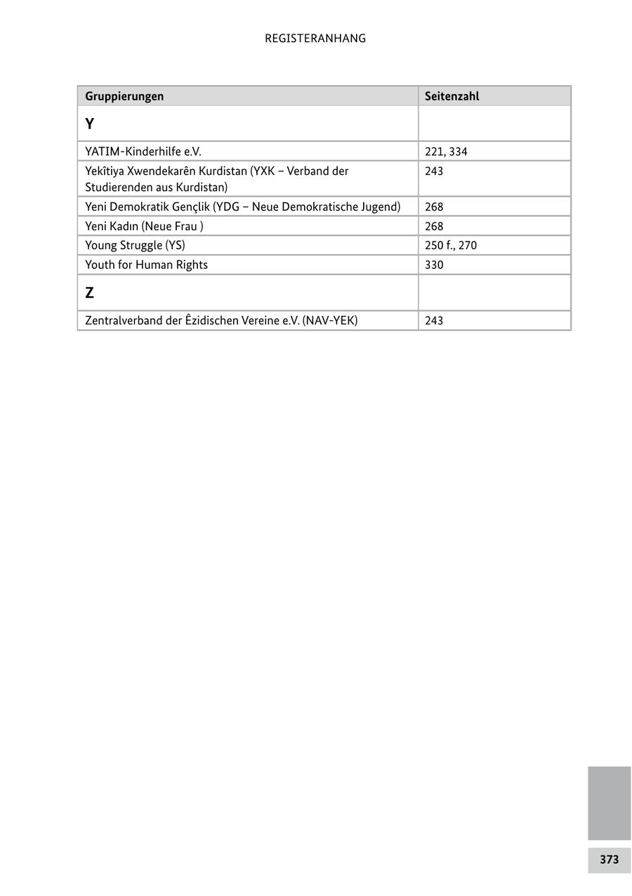 Seite 373