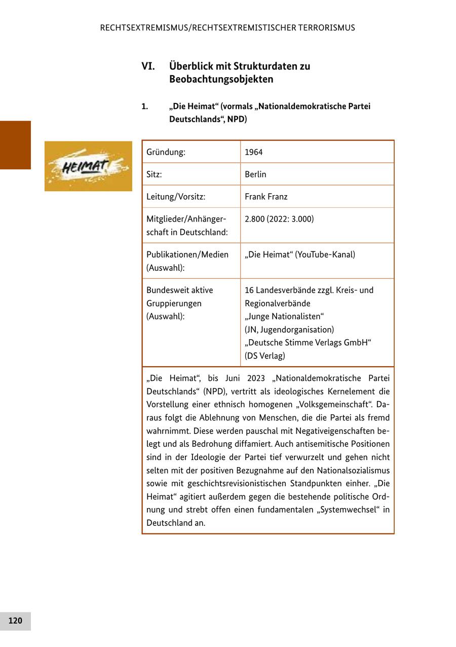 RECHTSEXTREMISMUS/RECHTSEXTREMISTISCHER TERRORISMUS VI. Überblick mit Strukturdaten zu Beobachtungsobjekten 1. "Die Heimat" (vormals "Nationaldemokratische Partei Deutschlands", NPD) Gründung: 1964 Sitz: Berlin Leitung/Vorsitz: Frank Franz Mitglieder/Anhänger2.800 (2022: 3.000) schaft in Deutschland: Publikationen/Medien "Die Heimat" (YouTube-Kanal) (Auswahl): Bundesweit aktive 16 Landesverbände zzgl. Kreisund Gruppierungen Regionalverbände (Auswahl): "Junge Nationalisten" (JN, Jugendorganisation) "Deutsche Stimme Verlags GmbH" (DS Verlag) "Die Heimat", bis Juni 2023 "Nationaldemokratische Partei Deutschlands" (NPD), vertritt als ideologisches Kernelement die Vorstellung einer ethnisch homogenen "Volksgemeinschaft". Daraus folgt die Ablehnung von Menschen, die die Partei als fremd wahrnimmt. Diese werden pauschal mit Negativeigenschaften belegt und als Bedrohung diffamiert. Auch antisemitische Positionen sind in der Ideologie der Partei tief verwurzelt und gehen nicht selten mit der positiven Bezugnahme auf den Nationalsozialismus sowie mit geschichtsrevisionistischen Standpunkten einher. "Die Heimat" agitiert außerdem gegen die bestehende politische Ordnung und strebt offen einen fundamentalen "Systemwechsel" in Deutschland an. 120