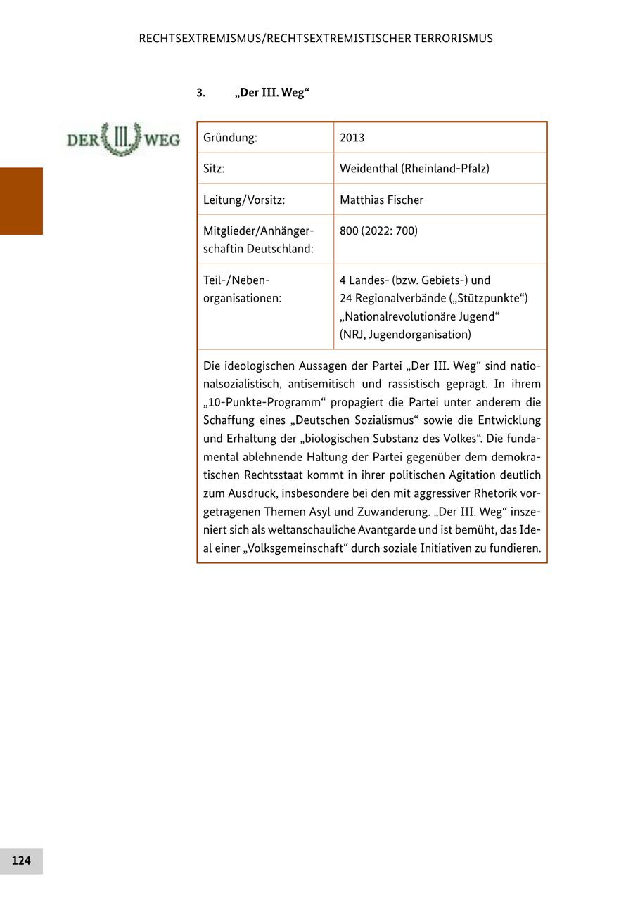 RECHTSEXTREMISMUS/RECHTSEXTREMISTISCHER TERRORISMUS 3. "Der III. Weg" Gründung: 2013 Sitz: Weidenthal (Rheinland-Pfalz) Leitung/Vorsitz: Matthias Fischer Mitglieder/Anhänger800 (2022: 700) schaftin Deutschland: Teil-/Neben- 4 Landes(bzw. Gebiets-) und organisationen: 24 Regionalverbände ("Stützpunkte") "Nationalrevolutionäre Jugend" (NRJ, Jugendorganisation) Die ideologischen Aussagen der Partei "Der III. Weg" sind nationalsozialistisch, antisemitisch und rassistisch geprägt. In ihrem "10-Punkte-Programm" propagiert die Partei unter anderem die Schaffung eines "Deutschen Sozialismus" sowie die Entwicklung und Erhaltung der "biologischen Substanz des Volkes". Die fundamental ablehnende Haltung der Partei gegenüber dem demokratischen Rechtsstaat kommt in ihrer politischen Agitation deutlich zum Ausdruck, insbesondere bei den mit aggressiver Rhetorik vorgetragenen Themen Asyl und Zuwanderung. "Der III. Weg" inszeniert sich als weltanschauliche Avantgarde und ist bemüht, das Ideal einer "Volksgemeinschaft" durch soziale Initiativen zu fundieren. 124