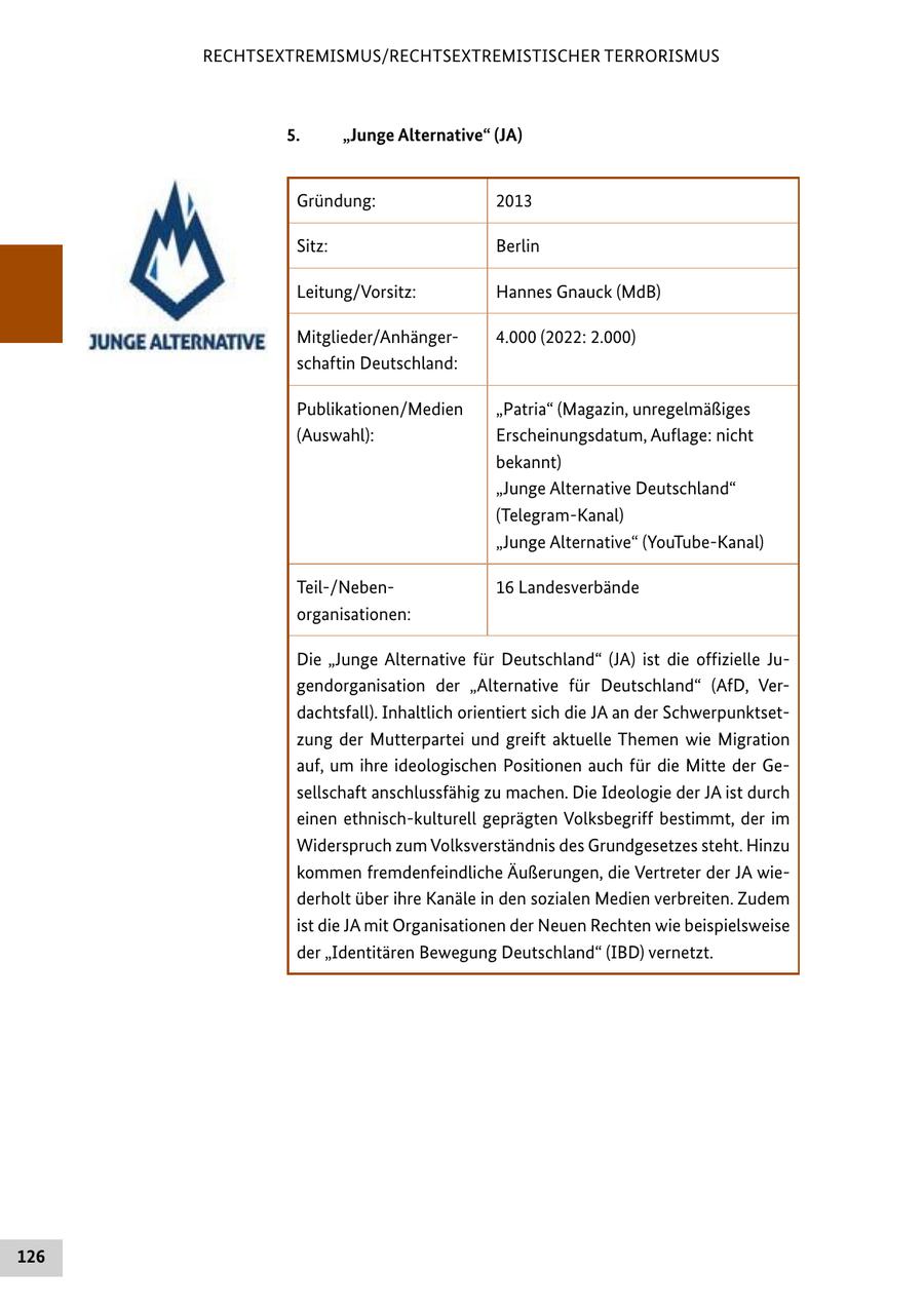 RECHTSEXTREMISMUS/RECHTSEXTREMISTISCHER TERRORISMUS 5. "Junge Alternative" (JA) Gründung: 2013 Sitz: Berlin Leitung/Vorsitz: Hannes Gnauck (MdB) Mitglieder/Anhänger4.000 (2022: 2.000) schaftin Deutschland: Publikationen/Medien "Patria" (Magazin, unregelmäßiges (Auswahl): Erscheinungsdatum, Auflage: nicht bekannt) "Junge Alternative Deutschland" (Telegram-Kanal) "Junge Alternative" (YouTube-Kanal) Teil-/Neben16 Landesverbände organisationen: Die "Junge Alternative für Deutschland" (JA) ist die offizielle Jugendorganisation der "Alternative für Deutschland" (AfD, Verdachtsfall). Inhaltlich orientiert sich die JA an der Schwerpunktsetzung der Mutterpartei und greift aktuelle Themen wie Migration auf, um ihre ideologischen Positionen auch für die Mitte der Gesellschaft anschlussfähig zu machen. Die Ideologie der JA ist durch einen ethnisch-kulturell geprägten Volksbegriff bestimmt, der im Widerspruch zum Volksverständnis des Grundgesetzes steht. Hinzu kommen fremdenfeindliche Äußerungen, die Vertreter der JA wiederholt über ihre Kanäle in den sozialen Medien verbreiten. Zudem ist die JA mit Organisationen der Neuen Rechten wie beispielsweise der "Identitären Bewegung Deutschland" (IBD) vernetzt. 126