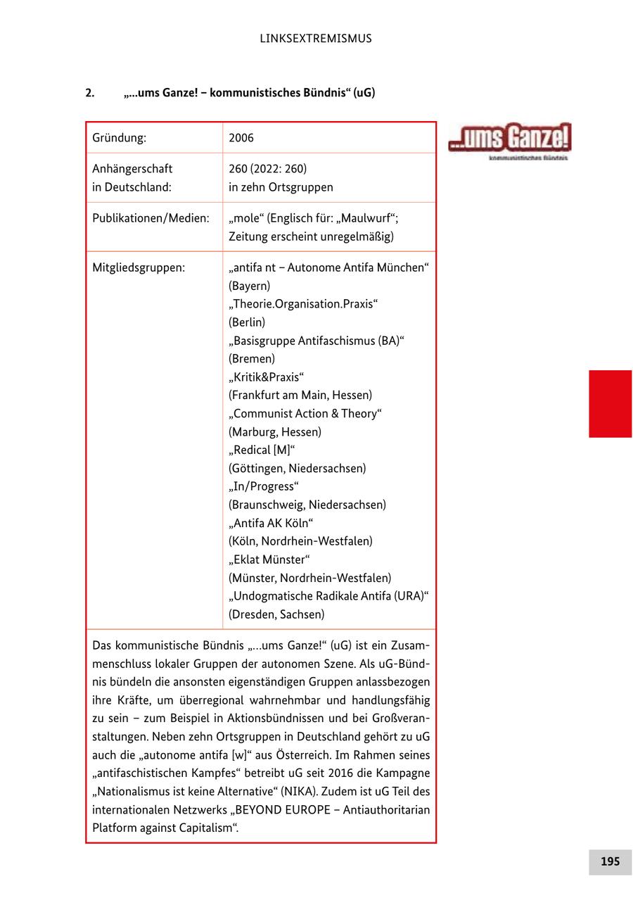 LINKSEXTREMISMUS 2. "...ums Ganze! - kommunistisches Bündnis" (uG) Gründung: 2006 Anhängerschaft 260 (2022: 260) in Deutschland: in zehn Ortsgruppen Publikationen/Medien: "mole" (Englisch für: "Maulwurf"; Zeitung erscheint unregelmäßig) Mitgliedsgruppen: "antifa nt - Autonome Antifa München" (Bayern) "Theorie.Organisation.Praxis" (Berlin) "Basisgruppe Antifaschismus (BA)" (Bremen) "Kritik&Praxis" (Frankfurt am Main, Hessen) "Communist Action & Theory" (Marburg, Hessen) "Redical [M]" (Göttingen, Niedersachsen) "In/Progress" (Braunschweig, Niedersachsen) "Antifa AK Köln" (Köln, Nordrhein-Westfalen) "Eklat Münster" (Münster, Nordrhein-Westfalen) "Undogmatische Radikale Antifa (URA)" (Dresden, Sachsen) Das kommunistische Bündnis "...ums Ganze!" (uG) ist ein Zusammenschluss lokaler Gruppen der autonomen Szene. Als uG-Bündnis bündeln die ansonsten eigenständigen Gruppen anlassbezogen ihre Kräfte, um überregional wahrnehmbar und handlungsfähig zu sein - zum Beispiel in Aktionsbündnissen und bei Großveranstaltungen. Neben zehn Ortsgruppen in Deutschland gehört zu uG auch die "autonome antifa [w]" aus Österreich. Im Rahmen seines "antifaschistischen Kampfes" betreibt uG seit 2016 die Kampagne "Nationalismus ist keine Alternative" (NIKA). Zudem ist uG Teil des internationalen Netzwerks "BEYOND EUROPE - Antiauthoritarian Platform against Capitalism". 195