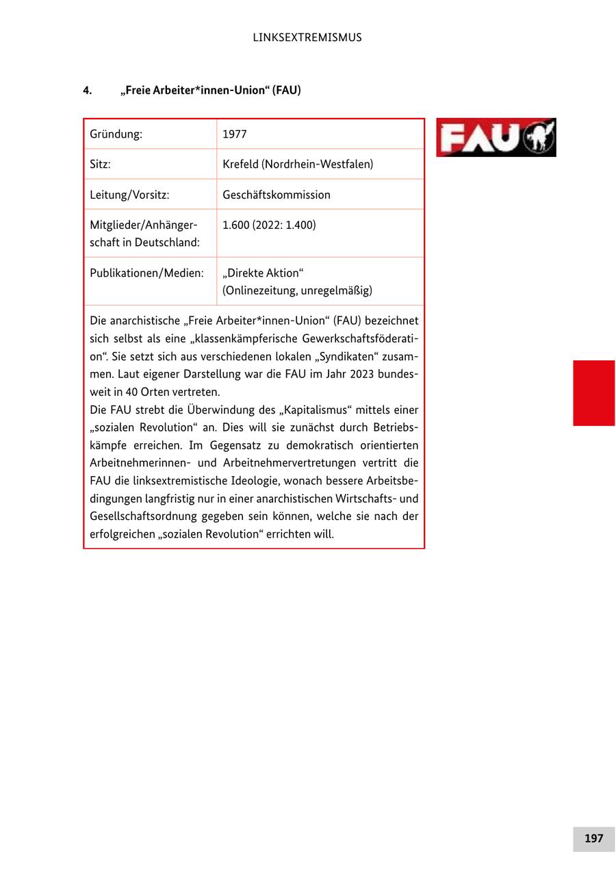 LINKSEXTREMISMUS 4. "Freie Arbeiter*innen-Union" (FAU) Gründung: 1977 Sitz: Krefeld (Nordrhein-Westfalen) Leitung/Vorsitz: Geschäftskommission Mitglieder/Anhänger1.600 (2022: 1.400) schaft in Deutschland: Publikationen/Medien: "Direkte Aktion" (Onlinezeitung, unregelmäßig) Die anarchistische "Freie Arbeiter*innen-Union" (FAU) bezeichnet sich selbst als eine "klassenkämpferische Gewerkschaftsföderation". Sie setzt sich aus verschiedenen lokalen "Syndikaten" zusammen. Laut eigener Darstellung war die FAU im Jahr 2023 bundesweit in 40 Orten vertreten. Die FAU strebt die Überwindung des "Kapitalismus" mittels einer "sozialen Revolution" an. Dies will sie zunächst durch Betriebskämpfe erreichen. Im Gegensatz zu demokratisch orientierten Arbeitnehmerinnenund Arbeitnehmervertretungen vertritt die FAU die linksextremistische Ideologie, wonach bessere Arbeitsbedingungen langfristig nur in einer anarchistischen Wirtschaftsund Gesellschaftsordnung gegeben sein können, welche sie nach der erfolgreichen "sozialen Revolution" errichten will. 197