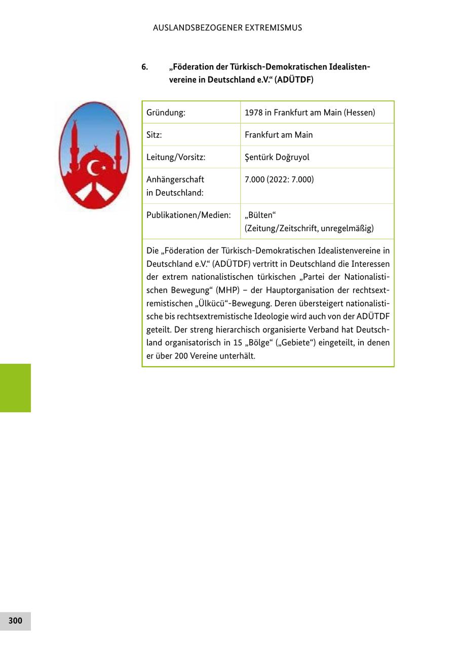 AUSLANDSBEZOGENER EXTREMISMUS 6. "Föderation der Türkisch-Demokratischen Idealistenvereine in Deutschland e.V." (ADÜTDF) Gründung: 1978 in Frankfurt am Main (Hessen) Sitz: Frankfurt am Main Leitung/Vorsitz: Sentürk Dogruyol Anhängerschaft 7.000 (2022: 7.000) in Deutschland: Publikationen/Medien: "Bülten" (Zeitung/Zeitschrift, unregelmäßig) Die "Föderation der Türkisch-Demokratischen Idealistenvereine in Deutschland e.V." (ADÜTDF) vertritt in Deutschland die Interessen der extrem nationalistischen türkischen "Partei der Nationalistischen Bewegung" (MHP) - der Hauptorganisation der rechtsextremistischen "Ülkücü"-Bewegung. Deren übersteigert nationalistische bis rechtsextremistische Ideologie wird auch von der ADÜTDF geteilt. Der streng hierarchisch organisierte Verband hat Deutschland organisatorisch in 15 "Bölge" ("Gebiete") eingeteilt, in denen er über 200 Vereine unterhält. 300