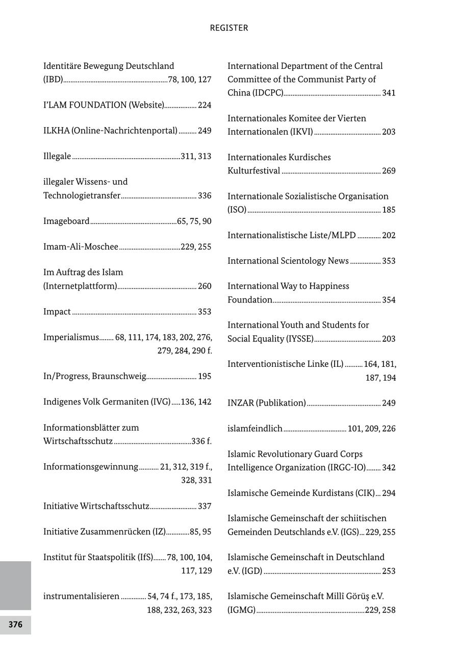 REGISTER Identitäre Bewegung Deutschland International Department of the Central (IBD)..........................................................78, 100, 127 Committee of the Communist Party of China (IDCPC)...................................................... 341 I'LAM FOUNDATION (Website).................. 224 Internationales Komitee der Vierten ILKHA (Online-Nachrichtenportal) .......... 249 Internationalen (IKVI) ..................................... 203 Illegale ............................................................311, 313 Internationales Kurdisches Kulturfestival ....................................................... 269 illegaler Wissensund Technologietransfer.......................................... 336 Internationale Sozialistische Organisation (ISO) .......................................................................... 185 Imageboard ................................................65, 75, 90 Internationalistische Liste/MLPD ............. 202 Imam-Ali-Moschee ..................................229, 255 International Scientology News ................. 353 Im Auftrag des Islam (Internetplattform)............................................ 260 International Way to Happiness Foundation............................................................ 354 Impact ..................................................................... 353 International Youth and Students for Imperialismus........ 68, 111, 174, 183, 202, 276, Social Equality (IYSSE) ..................................... 203 279, 284, 290 f. Interventionistische Linke (IL) .......... 164, 181, In/Progress, Braunschweig............................ 195 187, 194 Indigenes Volk Germaniten (IVG) .....136, 142 INZAR (Publikation) ......................................... 249 Informationsblätter zum islamfeindlich ................................... 101, 209, 226 Wirtschaftsschutz ...........................................336 f. Islamic Revolutionary Guard Corps Informationsgewinnung ........... 21, 312, 319 f., Intelligence Organization (IRGC-IO) ........ 342 328, 331 Islamische Gemeinde Kurdistans (CIK) ... 294 Initiative Wirtschaftsschutz.......................... 337 Islamische Gemeinschaft der schiitischen Initiative Zusammenrücken (IZ) .............85, 95 Gemeinden Deutschlands e.V. (IGS) ...229, 255 Institut für Staatspolitik (IfS) ....... 78, 100, 104, Islamische Gemeinschaft in Deutschland 117, 129 e.V. (IGD) ................................................................. 253 instrumentalisieren .............. 54, 74 f., 173, 185, Islamische Gemeinschaft Milli Görüs e.V. 188, 232, 263, 323 (IGMG) ............................................................229, 258 376