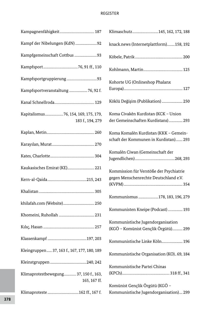 REGISTER Kampagnenfähigkeit ........................................ 187 Klimaschutz ..............................145, 162, 172, 188 Kampf der Nibelungen (KdN) .........................92 knack.news (Internetplattform).........158, 192 Kampfgemeinschaft Cottbus ..........................93 Köbele, Patrik ....................................................... 200 Kampfsport ........................................76, 91 ff., 110 Kohlmann, Martin ............................................. 125 Kampfsportgruppierung ...................................93 Kohorte UG (Onlineshop Phalanx Kampfsportveranstaltung ..................... 76, 92 f. Europa) .................................................................... 127 Kanal Schnellroda.............................................. 129 Köklü Degisim (Publikation) ........................ 250 Kapitalismus .....................76, 154, 169, 175, 179, Koma Civaken Kurdistan (KCK - Union 183 f., 194, 279 der Gemeinschaften Kurdistans) ................ 293 Kaplan, Metin ....................................................... 260 Koma Komalen Kurdistan (KKK - Gemeinschaft der Kommunen in Kurdistan) ........ 293 Karayilan, Murat ................................................. 270 Komalen Ciwan (Gemeinschaft der Kates, Charlotte ................................................... 304 Jugendlichen) ..............................................268, 293 Kaukasisches Emirat (KE) ............................... 221 Kommission für Verstöße der Psychiatrie Kern-al-Qaida .............................................215, 243 gegen Menschenrechte Deutschland e.V. (KVPM) .................................................................... 354 Khalistan ................................................................ 305 Kommunismus .......................178, 183, 196, 279 khilafah.com (Website) .................................... 250 Kommunisten Kneipe (Podcast) ................. 193 Khomeini, Ruhollah ......................................... 231 Kommunistische Jugendorganisation Kilic, Hasan ........................................................... 257 (KGÖ - Komünist Genclik Örgütü)............ 299 Klassenkampf .............................................197, 203 Kommunistische Linke Köln ........................ 196 Kleingruppen ...... 37, 163 f., 167, 177, 180, 189 Kommunistische Organisation (KO) .. 69, 184 Kleinstgruppen ..........................................240, 242 Kommunistische Partei Chinas Klimaprotestbewegung .............. 37, 150 f., 163, (KPCh)....................................................... 318 ff., 341 165, 167 ff. Komünist Genclik Örgütü (KGÖ - Klimaproteste ....................................162 ff., 167 f. Kommunistische Jugendorganisation) .... 299 378