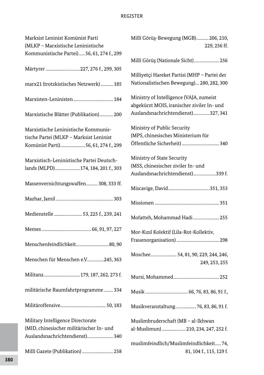 REGISTER Marksist Leninist Komünist Parti Milli Görüs-Bewegung (MGB) ............ 206, 210, (MLKP - Marxistische Leninistische 229, 256 ff. Kommunistische Partei) ......56, 61, 274 f., 299 Milli Görüs (Nationale Sicht) ........................ 256 Märtyrer .................................227, 276 f., 299, 305 Milliyetci Hareket Partisi (MHP - Partei der marx21 (trotzkistisches Netzwerk) ............ 185 Nationalistischen Bewegung).... 280, 282, 300 Marxisten-Leninisten ...................................... 184 Ministry of Intelligence (VAJA, zumeist abgekürzt MOIS, iranischer ziviler Inund Marxistische Blätter (Publikation) ............. 200 Auslandsnachrichtendienst) ................327, 341 Marxistische Leninistische KommunisMinistry of Public Security tische Partei (MLKP - Marksist Leninist (MPS, chinesisches Ministerium für Komünist Parti) ........................56, 61, 274 f., 299 Öffentliche Sicherheit) .................................... 340 Marxistisch-Leninistische Partei DeutschMinistry of State Security lands (MLPD) ........................174, 184, 201 f., 303 (MSS, chinesischer ziviler Inund Auslandsnachrichtendienst) ......................339 f. Massenvernichtungswaffen ........... 308, 333 ff. Miscavige, David ........................................351, 353 Mazhar, Jamil ....................................................... 303 Missionen .............................................................. 351 Medienstelle ........................... 53, 225 f., 239, 241 Mofatteh, Mohammad Hadi ......................... 255 Memes ................................................ 66, 91, 97, 227 Mor-Kizil Kolektif (Lila-Rot-Kollektiv, Frauenorganisation) ......................................... 298 Menschenfeindlichkeit................................80, 90 Moschee......................... 54, 81, 90, 229, 244, 246, Menschen für Menschen e.V. ...............245, 363 249, 253, 255 Militanz...................................179, 187, 262, 273 f. Mursi, Mohammed ............................................ 252 militärische Raumfahrtprogramme ......... 334 Musik ......................................... 66, 76, 83, 86, 91 f., Militäroffensive............................................ 50, 183 Musikveranstaltung ....................76, 83, 86, 91 f. Military Intelligence Directorate Muslimbruderschaft (MB - al-Ikhwan (MID, chinesischer militärischer Inund al-Muslimun) .......................210, 234, 247, 252 f. Auslandsnachrichtendienst) ......................... 340 muslimfeindlich/Muslimfeindlichkeit...... 74, Milli Gazete (Publikation) .............................. 258 81, 104 f., 115, 129 f. 380