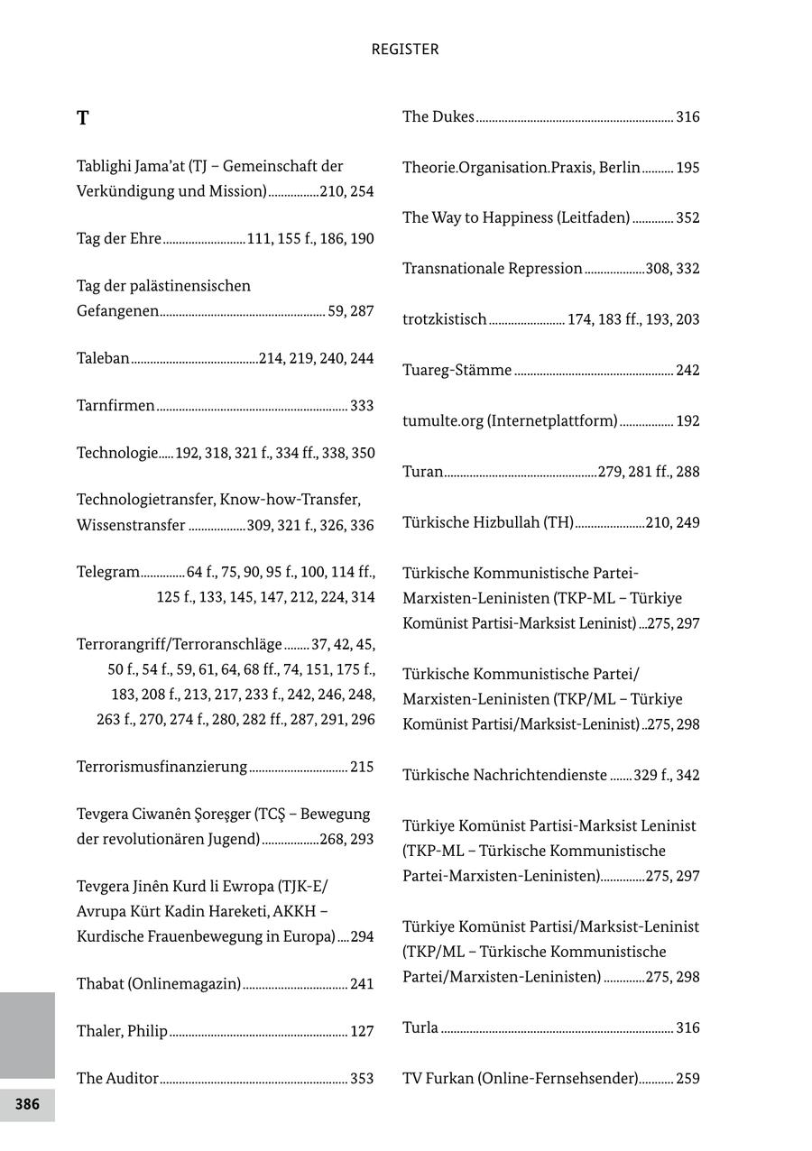 REGISTER T The Dukes .............................................................. 316 Tablighi Jama'at (TJ - Gemeinschaft der Theorie.Organisation.Praxis, Berlin .......... 195 Verkündigung und Mission) ................210, 254 The Way to Happiness (Leitfaden) ............. 352 Tag der Ehre ..........................111, 155 f., 186, 190 Transnationale Repression ...................308, 332 Tag der palästinensischen Gefangenen .................................................... 59, 287 trotzkistisch ........................ 174, 183 ff., 193, 203 Taleban ........................................214, 219, 240, 244 Tuareg-Stämme .................................................. 242 Tarnfirmen ............................................................ 333 tumulte.org (Internetplattform) ................. 192 Technologie.....192, 318, 321 f., 334 ff., 338, 350 Turan ................................................279, 281 ff., 288 Technologietransfer, Know-how-Transfer, Wissenstransfer ..................309, 321 f., 326, 336 Türkische Hizbullah (TH)......................210, 249 Telegram..............64 f., 75, 90, 95 f., 100, 114 ff., Türkische Kommunistische Partei125 f., 133, 145, 147, 212, 224, 314 Marxisten-Leninisten (TKP-ML - Türkiye Komünist Partisi-Marksist Leninist) ...275, 297 Terrorangriff/Terroranschläge ........ 37, 42, 45, 50 f., 54 f., 59, 61, 64, 68 ff., 74, 151, 175 f., Türkische Kommunistische Partei/ 183, 208 f., 213, 217, 233 f., 242, 246, 248, Marxisten-Leninisten (TKP/ML - Türkiye 263 f., 270, 274 f., 280, 282 ff., 287, 291, 296 Komünist Partisi/Marksist-Leninist) ..275, 298 Terrorismusfinanzierung ............................... 215 Türkische Nachrichtendienste .......329 f., 342 Tevgera Ciwanen Soresger (TCS - Bewegung Türkiye Komünist Partisi-Marksist Leninist der revolutionären Jugend) ..................268, 293 (TKP-ML - Türkische Kommunistische Partei-Marxisten-Leninisten)..............275, 297 Tevgera Jinen Kurd li Ewropa (TJK-E/ Avrupa Kürt Kadin Hareketi, AKKH - Türkiye Komünist Partisi/Marksist-Leninist Kurdische Frauenbewegung in Europa) ....294 (TKP/ML - Türkische Kommunistische Thabat (Onlinemagazin) ................................. 241 Partei/Marxisten-Leninisten) .............275, 298 Thaler, Philip ........................................................ 127 Turla ......................................................................... 316 The Auditor ........................................................... 353 TV Furkan (Online-Fernsehsender)........... 259 386