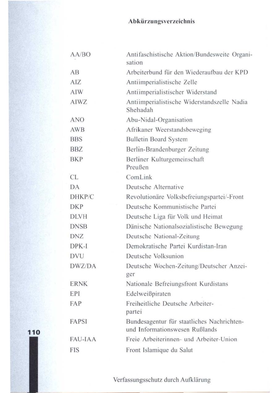 Abkürzungsverzeichnis AA/BO Antifaschistische Aktion/Bundesweite Organisation AB Arbeiterbund für den Wiederaufbau der KPD AIZ Antiimperialistische Zelle AIW Antiimperialistischer Widerstand AIWZ Antiimperialistische Widerstandszelle Nadia Shehadah ANO Abu-Nidal-Organisation AWB Afrikaner Weerstandsbeweging BBS Bulletin Board System BBZ Berlin-Brandenburger Zeitung BKP Berliner Kulturgemeinschaft Preußen EL ComLink DA Deutsche Alternative DHKP/C Revolutionäre Volksbefreiungspartei/-Front DKP Deutsche Kommunistische Partei DLVH Deutsche Liga für Volk und Heimat DNSB Dänische Nationalsozialistische Bewegung DNZ Deutsche National-Zeitung DPK-I Demokratische Partei Kurdistan-Iran DVU Deutsche Volksunion DWZ/DA Deutsche Wochen-Zeitung/Deutscher Anzeiger ERNK Nationale Befreiungsfront Kurdistans EPI Edelweißpiraten FAP Freiheitliche Deutsche Arbeiterpartei FAPSI Bundesagentur für staatliches Nachrichtenund Informationswesen Rußlands 110 FAU-IAA Freie Arbeiterinnenund Arbeiter-Union FIS Front Islamique du Salut Verfassungsschutz durch Aufklärung