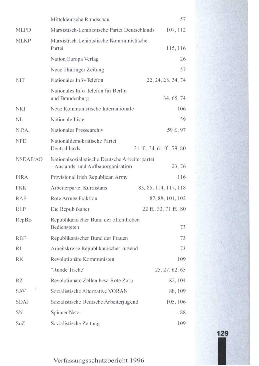 Mitteldeutsche Rundschau 57 MLPD Marxistisch-Leninistische Partei Deutschlands 107, 112 MLKP Marxistisch-Leninistische Kommunistische Partei 115, 116 Nation Europa Verlag 26 Neue Thüringer Zeitung 57 NIT Nationales Info-Telefon 22,24, 28,34, 74 Nationales Info-Telefon für Berlin und Brandenburg 34,65, 74 NKI Neue Kommunistische Internationale 106 NL Nationale Liste 59 N.PA. Nationales Pressearchiv 59 PS.,97 NPD Nationaldemokratische Partei Deutschlands 21 ff., 34, 61 ff, 79, 80 NSDAP/AO Nationalsozialistische Deutsche Arbeiterpartei -- Auslandsund Aufbauorganisation 23, 76 PIRA Provisional Irish Republican Army 116 PKK Arbeiterpartei Kurdistans 83,85, 114, 117, 118 RAF Rote Armee Fraktion 87,88, 101, 102 REP Die Republikaner 22 ff., 33, 71 ff., 80 RepBB Republikanischer Bund der öffentlichen Bediensteten 73 RBF Republikanischer Bund der Frauen 73 RJ Arbeitskreise Republikanischer Jugend 73 RK Revolutionäre Kommunisten 109 "Runde Tische" 25, 27, 62, 65 Revolutionäre Zellen bzw. Rote Zora 82, 104 SAV Sozialistische Alternative VORAN 88, 109 SDAJ Sozialistische Deutsche Arbeiterjugend 105, 106 SN SpinnenNetz 88 SoZ Sozualistische Zeitung 109 Verfassungsschutzbericht 1996