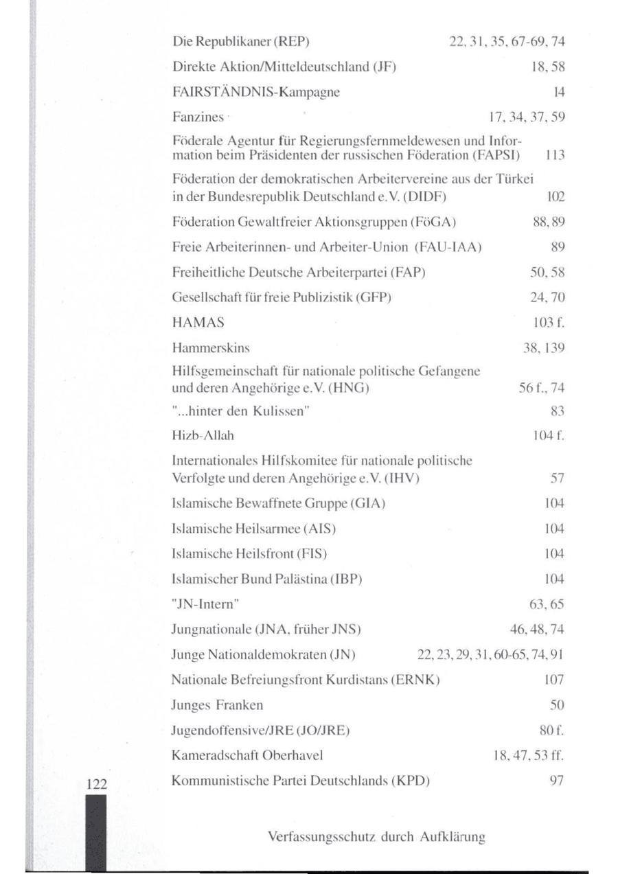 Die Republikaner (REP) 22,31, 35, 67-69, 74 Direkte Aktion/Mitteldeutschland (JF) 18,58 FAIRSTÄNDNIS-Kampagne 14 Fanzines 17, 34, 37,59 Föderale Agentur für Regierungsfernmeldewesen und Information beim Präsidenten der russischen Föderation (FAPSI) 113 Föderation der demokratischen Arbeitervereine aus der Türkei in der Bundesrepublik Deutschlande.V. (DIDF) 102 Föderation Gewaltfreier Aktionsgruppen (FOGA) 88,89 Freie Arbeiterinnenund Arbeiter-Union (FAU-IAA) 89 Freiheitliche Deutsche Arbeiterpartei (FAP) 50,58 Gesellschaft für freie Publizistik (GFP) 24,70 HAMAS 103 PS. Hammerskins 38, 139 Hilfsgemeinschaft fürnationale politische Gefangene und deren Angehörige e.V. (HNG) 56.,74 "..hinter den Kulissen" 83 Hizb-Allah 104 f. Internationales Hilfskomitee für nationale politische Verfolgte und deren Angehörige e.V. (IHV) 57 Islamische Bewaffnete Gruppe (GIA) 104 Islamische Heilsarmee (AIS) 104 Islamische Heilsfront (FIS) 104 Islamischer Bund Palästina (IBP) 104 "JN-Intern" 63,65 Jungnationale (JNA, früher JNS) 46,48,74 Junge Nationaldemokraten (JN) 22,23,29, 31,60-65, 74,91 Nationale Befreiungsfront Kurdistans (ERNK) 107 Junges Franken 50 Jugendoffensive/JRE (JO/JRE) Sof. Kameradschaft Oberhavel 18,47,53 ff. 122 Kommunistische Partei Deutschlands (KPD) 97 Verfassungsschutz durch Aufklärung