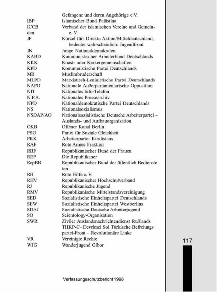 Gefangene und deren Angehörige e.V. BP Islamischer Bund Palästina ICcB Verband der islamischen Vereine und Gemeinden ev IF Kürzel für: Direkte Aktion/Mitteldeutschland, bedeutet wahrscheinlich' Jugendfront N Junge Nationaldemokraten KABD Kommunistischer Arbeiterbund Deutschlands. KKK Knastoder Kerkergemeinschaften KPD. Kommunistische Parte Deutschlands. MB Muslimbruderschaft MLPD. Marsistisch-Leninistische Parte Deutschlands NAPO Nationale Außerparlamentarsche Opposition NIT Nationales Info-Telefon NA. Nationales Pressearchiv NPD Nationaldemokratische Parte Deutschlands Ns Nationalsozualismus NSDAP/AO Nationalsozialstische Deutsche Arbeiterpartei -- Auslandsund Aufbauorganisation OKB. Offener Kanal Berlin PSG Parte für Soziale Gleichheit PKK Arbeiterpartei Kurdistans RAF Rote Armee Fraktion RBF Republikanscher Bund der Frauen. REP Die Republikaner RepBB. Republikanischer Bund der öffentlich Bedienste ten RH Rote Hilfe e.V. RHV Republikanischer Hochschulverband R Republikanische Jugend RMV Republikanische Mittelstandsvereinigung SED Sozialstische Einheitspartei Deutschlands. SEW Sozialistische Einheitspartei Westberlins sDAI Soziahsti che Deutsche Arbeiterjugend so Scientology-Organisation. SWR Ziviler Auslandsnachrichtendienst Rußlands. THKP-C-Devrimei Sol Türkische Befreiungs partei-Front -- Revolutionäre Linke VR Vereinigte Rechte 117 WIG Wanderjugend Gibor Verfassungsschutzbericht 1908
