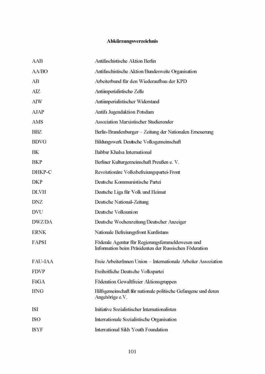 Abkürzungsverzeichnis Antifäschistische Aktion Berlin AABO Antifaschistische Aktion/Bundesweite Organsation 'Arbeiterbund für den iederaufbau der KPD Az Antimperilistische Zelle AIW Antiimperialistischer Widerstand AJAP Antifa Jugendaktion Potsdam AMS Assoziation Marxistischer Studierender BBZ BerlinBrandenburger -- Zeitung der Nationalen Emeuerung, BDVG Bildungswerk Deutsche Volksgemeinschaft BK Babbar Khalsa International BKP Berliner Kulturgemeinschaft Preußene. V. DHKP-C Revolutionäre VolksbefreiungsparteiFront DKP Deutsche Kommunistische Partei DLVH Deutsche Liga für Volk und Heimat DNZ Deutsche National-Zeitung DVU Deutsche Volksunon DWZDA Deutsche Wochenzeitung/Deutscher Anzeiger ERNK Nationale Befreiungsfront Kurdistans FAPSI Föderale Agentur für Regierungsfermmeldewesen und Information beim Präsidenten der Russischen Föderation FAU-IAA Freie Arbeiterlnnen Union -- Internationale Arbeiter Assoziation. FDVP Er iheitliche Deutsche Volkspartei FOGA Föderation Gewaltfteier Aktionsgruppen HNG Hilfsgemeinschaft für nationale politische Gefangene und deren Angehörige e.V. is Initiative Sozialistischer Internationalisten 1sO Interrationale Sozialistische Organisation ISYF International Sikh Youth Foundation 101