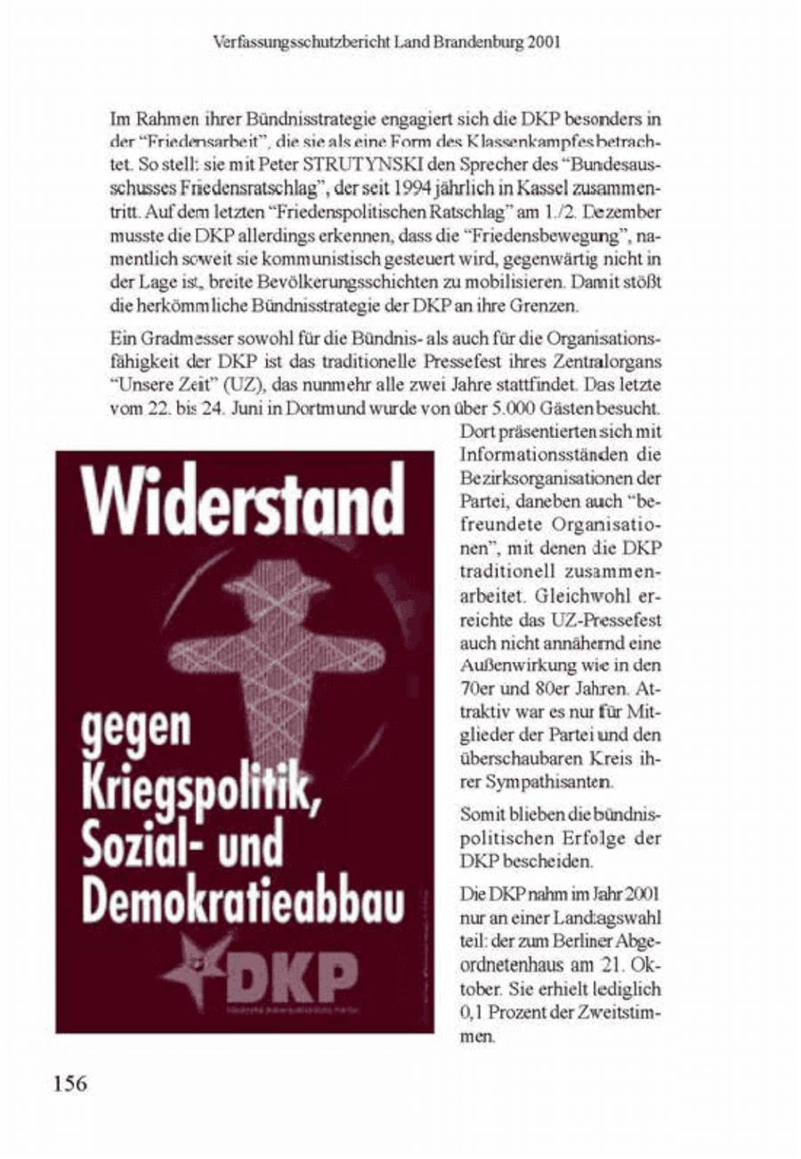 Verfassungssehutzbericht Land Brandenburg 2001 Im Rahmen ihrer Bündnisstrategie e jet sich die DKP besonders n der "Friedensarbeit", dies Iassenkampfesbetrachtet. Sostell; sie mit Peter STRUTYNSKI den Sprecher des "BundesausschussesF ratschlag", derseit 1994 jährlich n Kassel zusammennit. Auf demletzten "Friedenspolitischen Ratschlag" am1/2. Dezember musste die DKP allerdings erkennen, dass die "Friedensbewegung", namentlich scweit se kommunistisch gesteuert wrd, chtin der Lage s, breite Bevölkerungsschichten zu mobls ren. Damt stößt die herkömmliche Bündnisstrategie der DKP an hre Grenzen Ein Gradmesser sowohl für die Bündnsals auch für die Organi ationsfähigkeit der DKP st das traditionelle Pressefest ihres Zentralorgans Unsere Zeit" (UZ), das nunmehr alle zwe Jahre stattfindet. Das letzte vom 22. bis 24. Jun n Dortmund wurde von über 5.000 Gästenbesucht Dortpräsentertensich mit Informationsständen de Bezrksorgansationen der Partei, daneben auch "befreundete Organsationen", mit denen die DKP traditionell zusammenarbeitet. Gleichwohl erreichte das UZ-Pressefest auch ncht annähernd ene Außenwirkung w inden 7er und $0er Jahren. Attrakty war es nur für Mitüberschaubaren Kreis h- LINES0 . ympathisanten. Somit blieben diebündnisat Ban Ban & Demokratieabbuu WE Die DKP nahm im Jahr 2001 tel der zumBerlmer Abgeordnetenhaus am 21 Oktober. Sie erhielt lediglich 0,1 Prozent der Zweitstim-