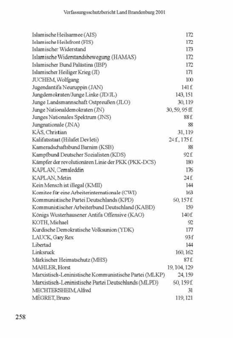 Verfassungsschutzbericht Land Brandenburg 2001 Islamische Heilsarmee (AIS) m Islamische Heilsfront (FIS) m Islamscher Widerstand m Islamische Widerstandsbewegung (HAMAS) m Islamscher Bund Palästna (IBP) m Islamscher Heiliger Krieg (IT) m JUCHEM, Wolfgang 100 Jugendantfa Neuruppin (JAN) 1alf. Jungdemokraten/Junge Linke JDAL) 13,151 Junge Landsmannschaft Ostpreußen (J1.O) 3,119 Junge Nationaldemokraten (IN) 30,59, 951 Junges Nationales Spektrum (INS) st Jungnationale (INA) 8 KÄS, Christian 31,19 Kalfatsstaat (Hlafet Devlet) 2,1750 Kameradschaftsbund Barnim (KSB) 8 Kampfbund Deutscher Sozialsten (KDS) E13 Kämpfer der revolutionären Linie der PKK (PKK-DCS) IE KAPLAN, Comaleddin 176 KAPLAN, Metn 2 Kein Mensch ist illegal (KMID) 14 Komitee für ine Arbeiterinternationale (CWI) 18 Kommunistische Parte Deutschlands (KPD) S0,157E. Kommunistischer Arbeiterbund Deutschland (KABD) 19 Kongs Wusterhausener Antfa Oflensive (KAO) 1008 KOTH, Michael 2 Kurdische Demokratische Volksunion (YDK) m LAUCK, Gary Rex St Libertad 14 Linksruck 160,162 Märkischer Heimatschutz (MHS) 7 MAHLER, Horst 19,104,129 Marxistisch-Leninistische Kommunistische Partei (MLKP) 24,159 Marxustisch-Leninistische Partei Deutschlands (MLPD) 60,150PS. MECHTERSHEIM,Allred a MEGRET, Bruno. 119,121 258