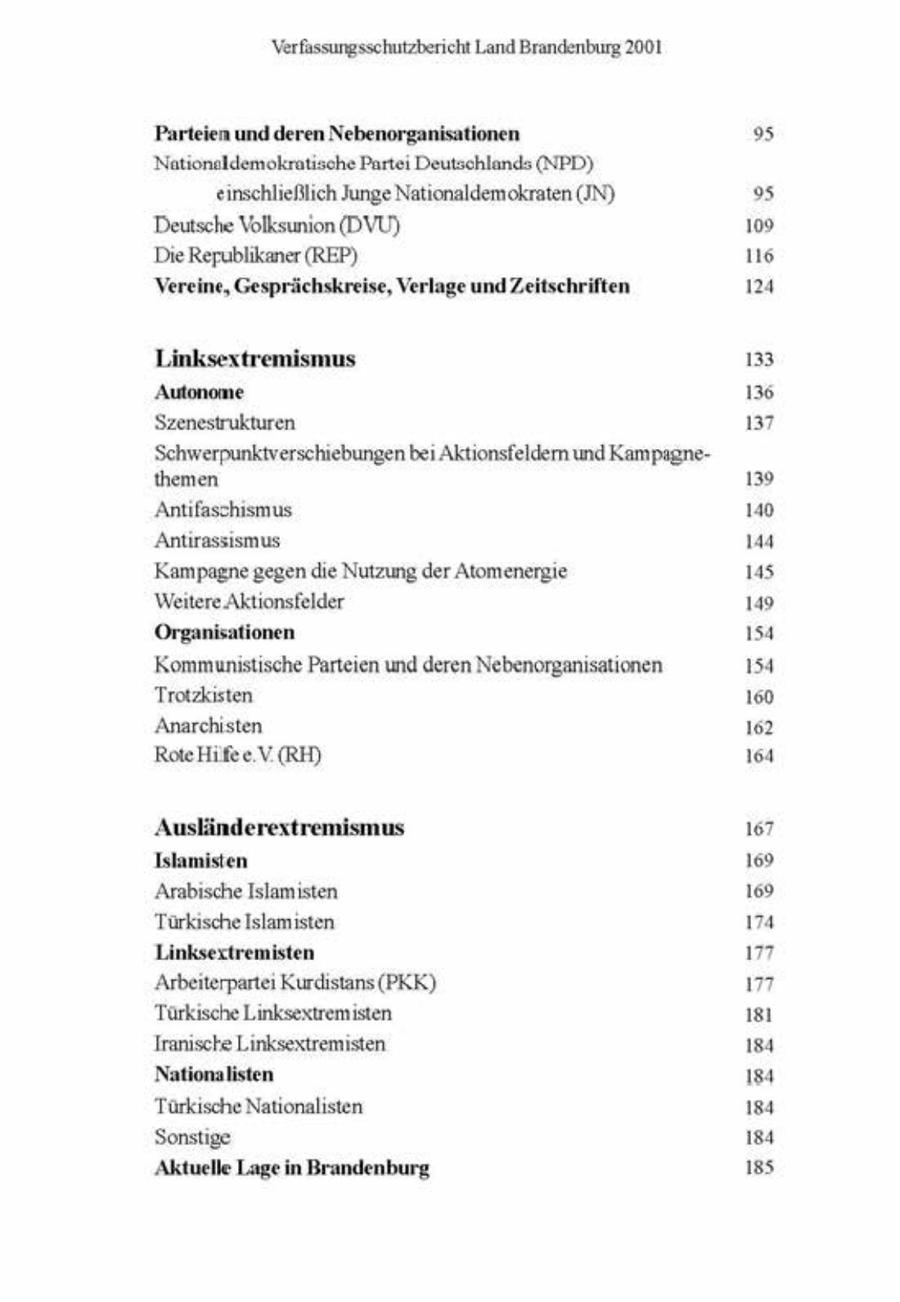 Verfassungsschutzbericht Land Brandenburg 2001 Parteien und deren Nebenorganisationen E Nationsldemokratische Partei Deutschlands (NPD) einschließlich Junge Natonaldemokraten IN) Deutsche Volksunion (DVU) 100 Die Republikaner (REP) 116 Vereine, Gesprächskreise, Verlage und Zeitschriften 124 Linksextremismus 133 Autonome Szenestrukturen 137 Schwerpunktverschiebungen bei Aktionsfelderm und Kampagnethemen 139 Antfaschismus, 140 Antrassismus 14 Kampagne gegen die Nutzung der Atomenergie 15 Weitere Aktionsfelder 10 Organisationen 158 Kommunistische Parteien und deren Nebenorganisationen 154 Trotzksten 'Anarchsten 162 RoteHifee.V (RH) 164 Ausländerextremismus 167 Islamisten 169 'Arabische Islamisten 169 Türksche Islamisten 17a Linksextremisten 1 'Arbeiterpartei Kurdstans (PK) 17 Türkische Linksextremisten. 181 Transehe Linksextremisten 184 Nationalisten 184 Türkische Natonalsten. 184 Sonstige 184 Aktuelle Lage in Brandenburg 185